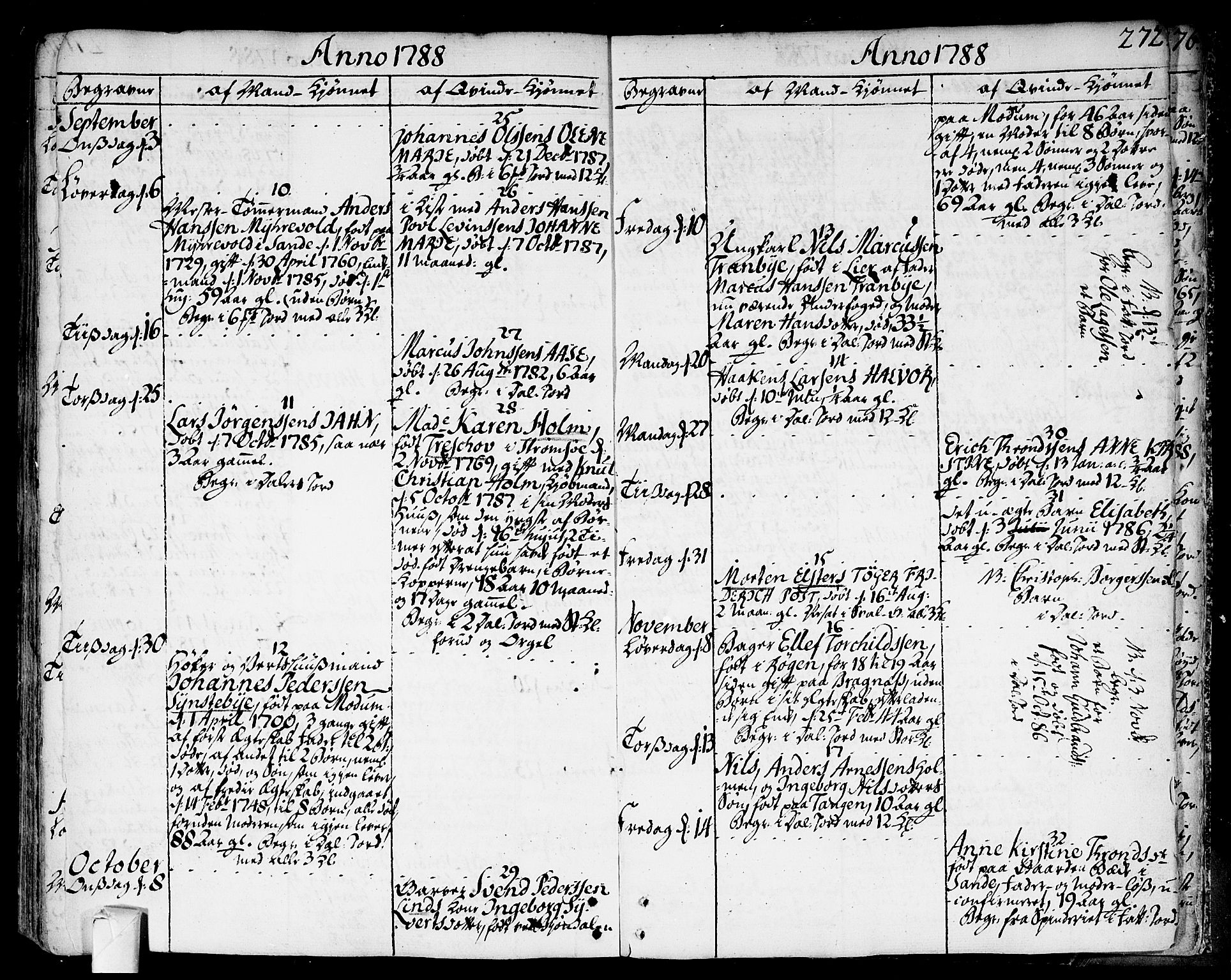 Strømsø kirkebøker, AV/SAKO-A-246/F/Fa/L0009: Parish register (official) no. I 9, 1752-1791, p. 272