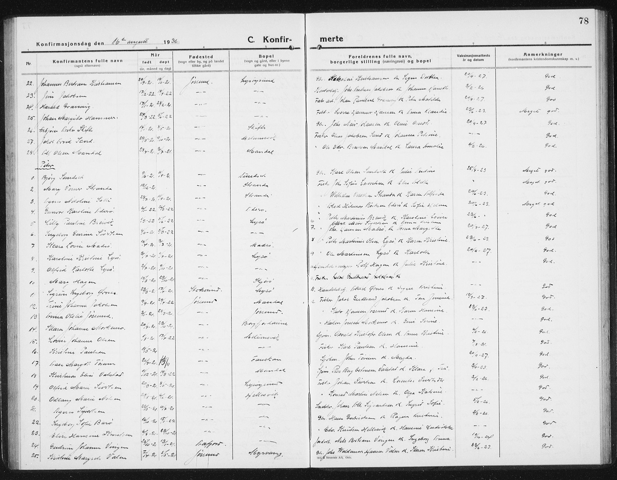 Ministerialprotokoller, klokkerbøker og fødselsregistre - Sør-Trøndelag, SAT/A-1456/654/L0667: Parish register (copy) no. 654C03, 1924-1939, p. 78