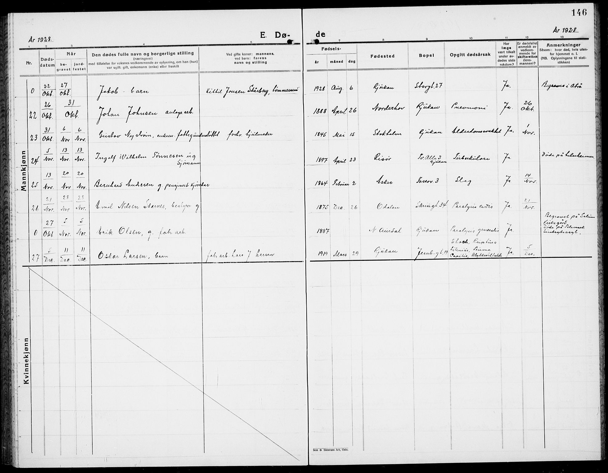 Rjukan kirkebøker, AV/SAKO-A-294/G/Ga/L0005: Parish register (copy) no. 5, 1928-1937, p. 146