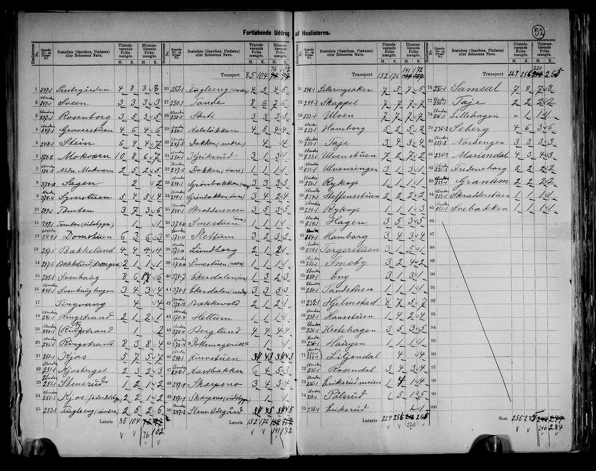RA, 1891 census for 0412 Ringsaker, 1891, p. 52