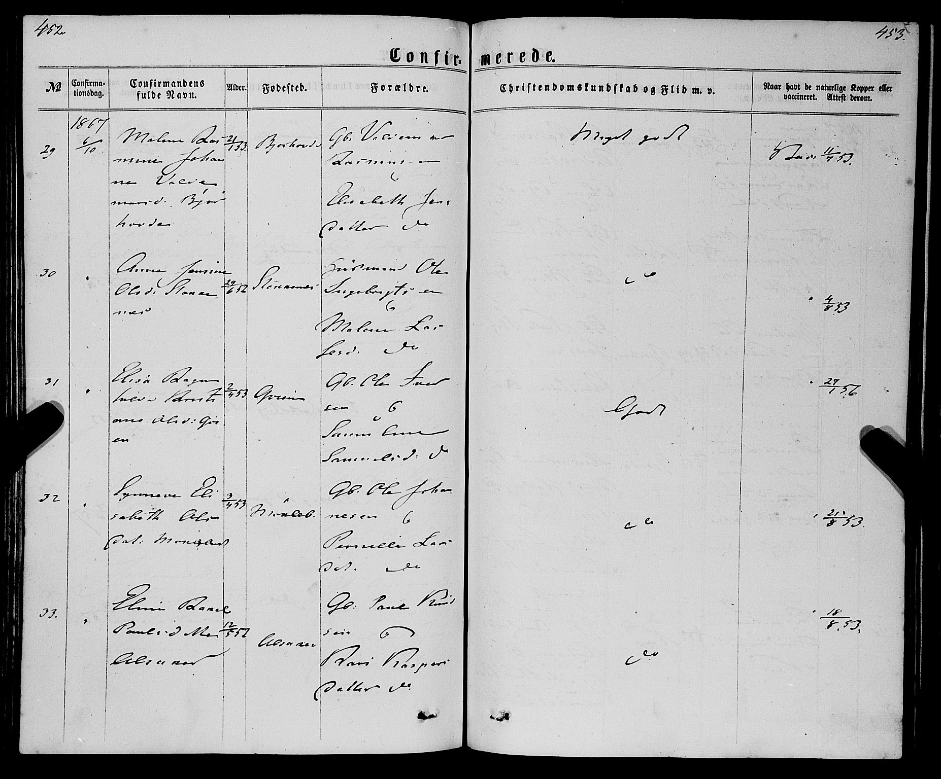 Eid sokneprestembete, AV/SAB-A-82301/H/Haa/Haaa/L0009: Parish register (official) no. A 9, 1861-1868, p. 452-453