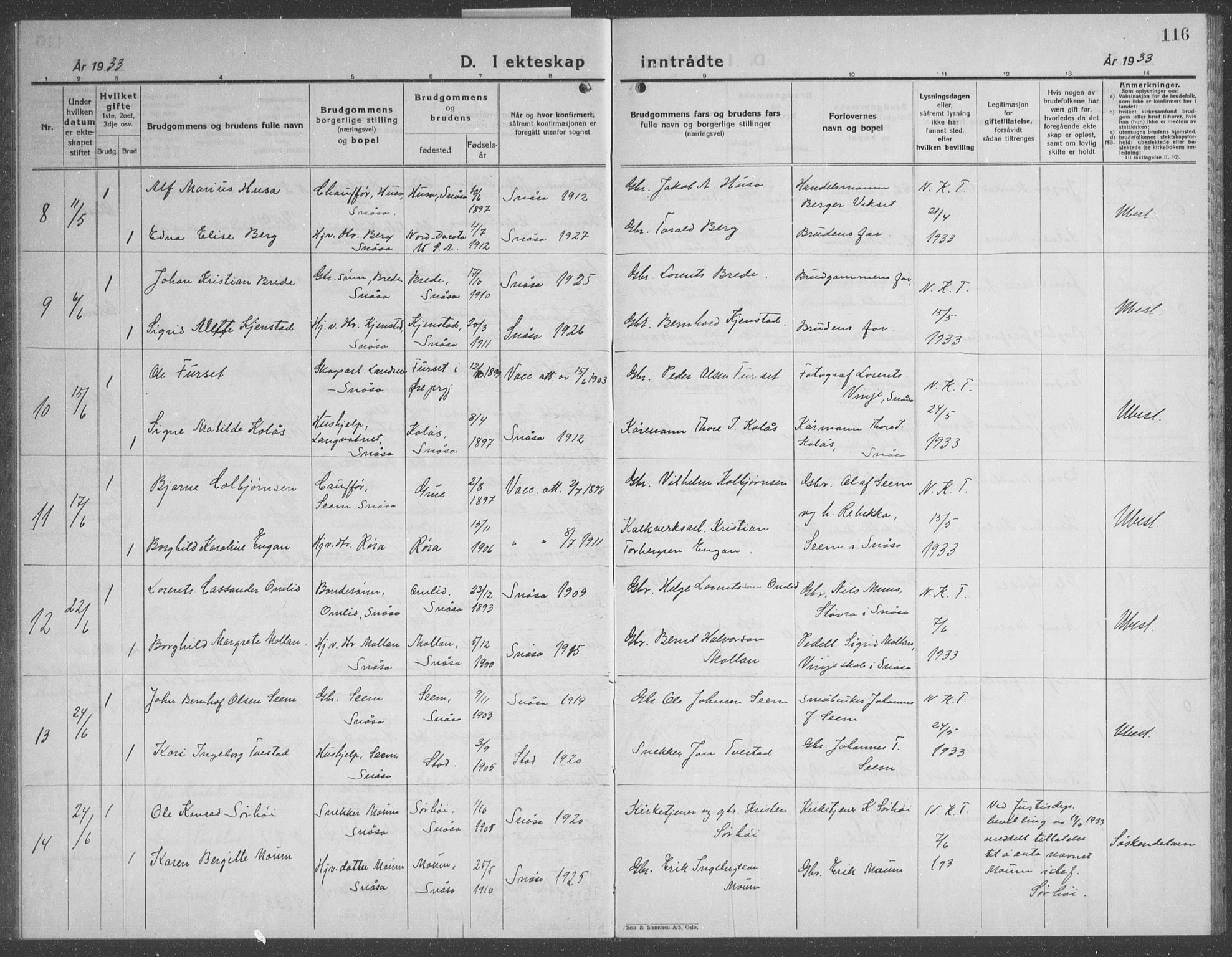 Ministerialprotokoller, klokkerbøker og fødselsregistre - Nord-Trøndelag, SAT/A-1458/749/L0481: Parish register (copy) no. 749C03, 1933-1945, p. 116