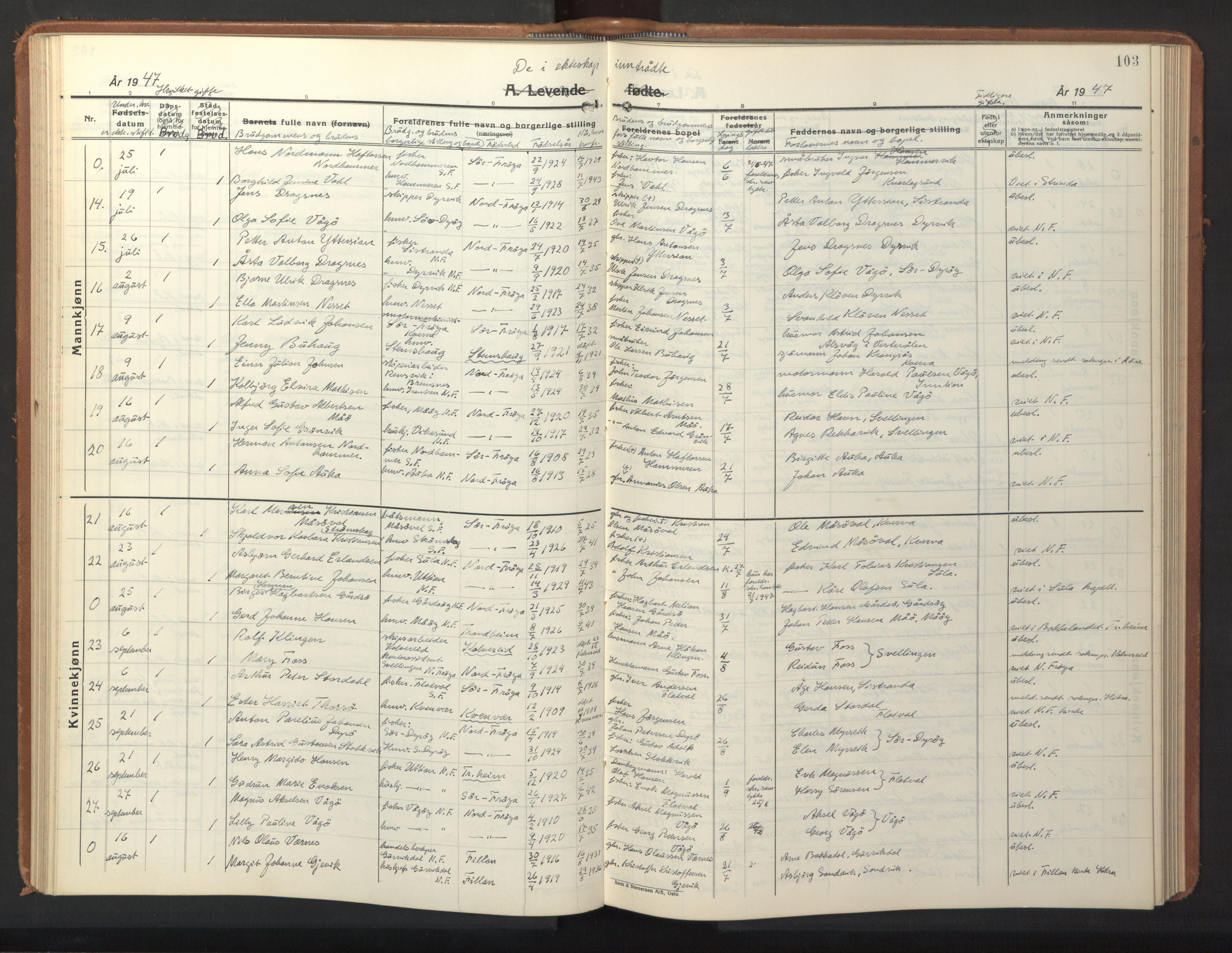Ministerialprotokoller, klokkerbøker og fødselsregistre - Sør-Trøndelag, SAT/A-1456/640/L0590: Parish register (copy) no. 640C07, 1935-1948, p. 103