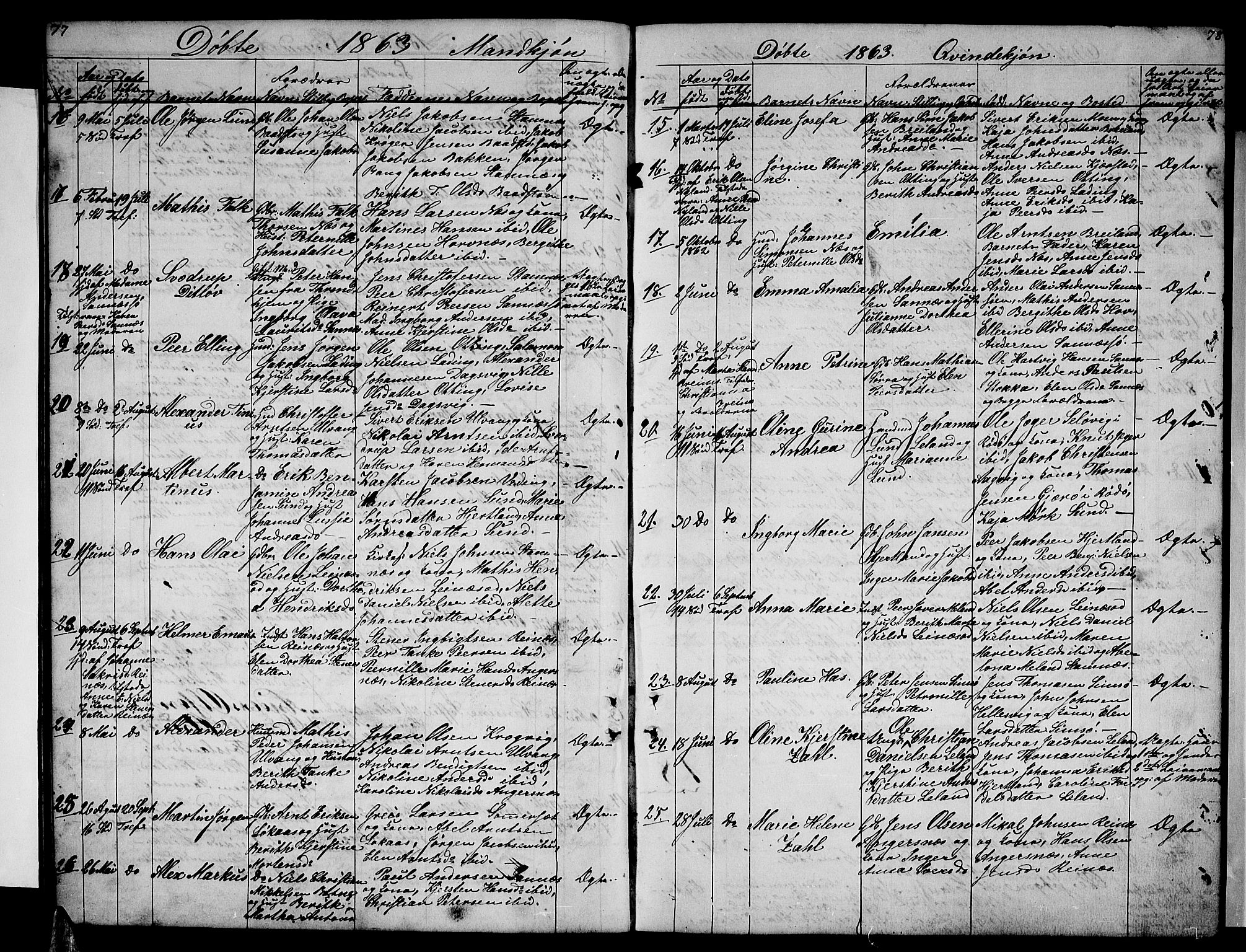 Ministerialprotokoller, klokkerbøker og fødselsregistre - Nordland, AV/SAT-A-1459/831/L0475: Parish register (copy) no. 831C02, 1851-1865, p. 77-78