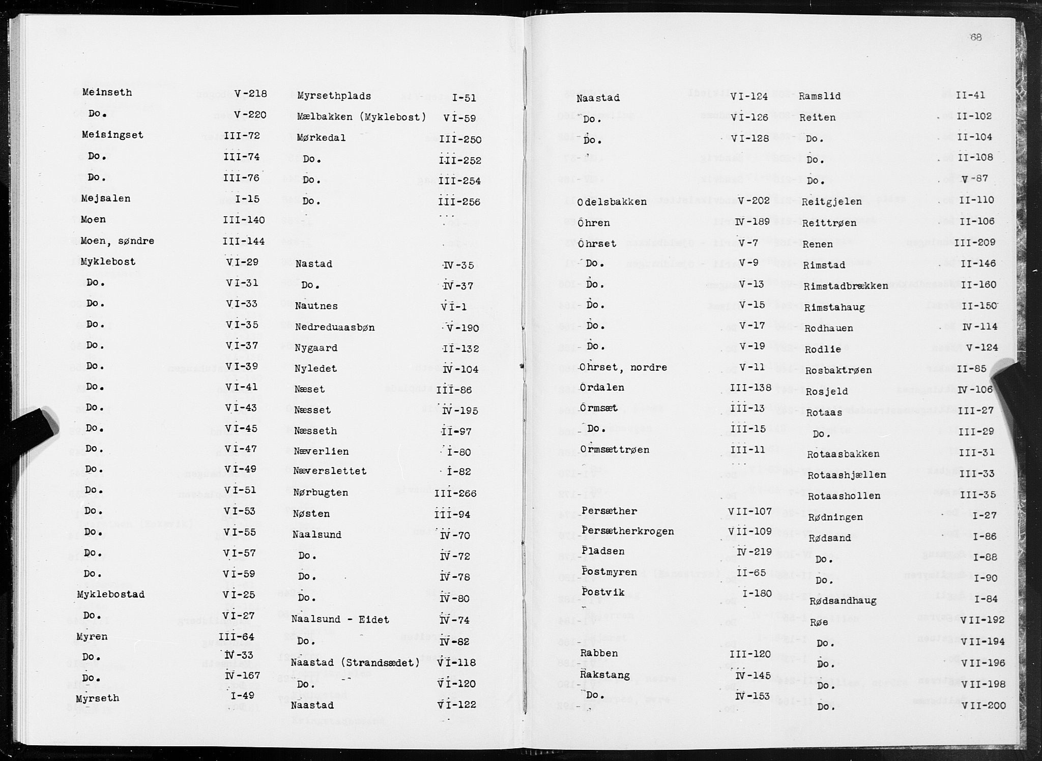 SAT, 1875 census for 1560P Tingvoll, 1875, p. 68