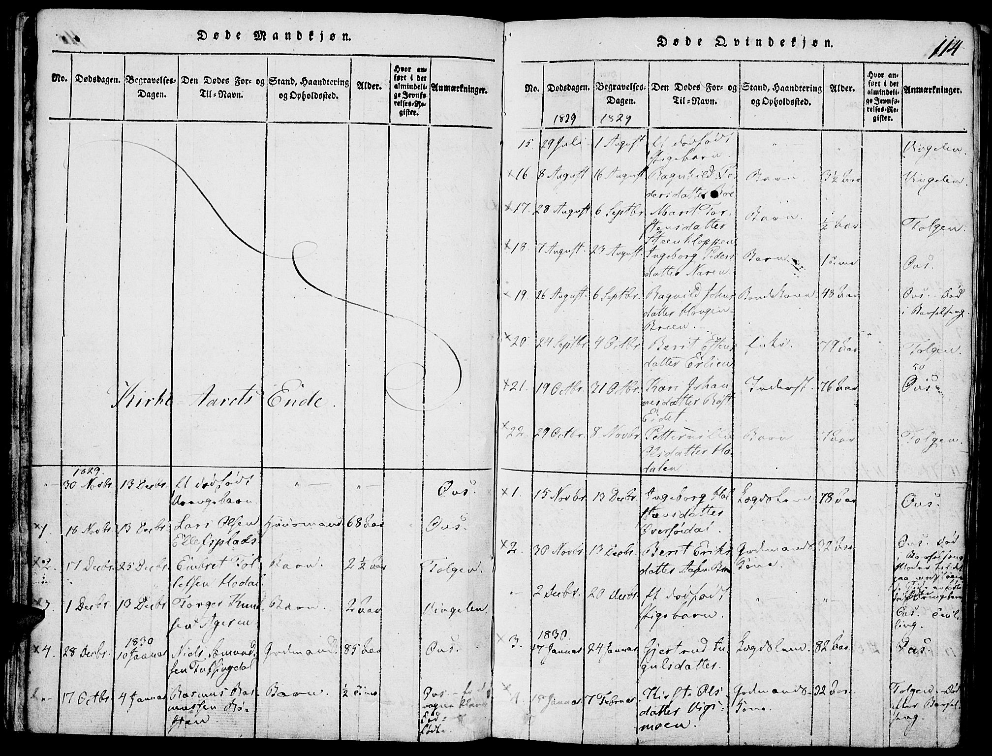 Tolga prestekontor, SAH/PREST-062/K/L0004: Parish register (official) no. 4, 1815-1836, p. 114