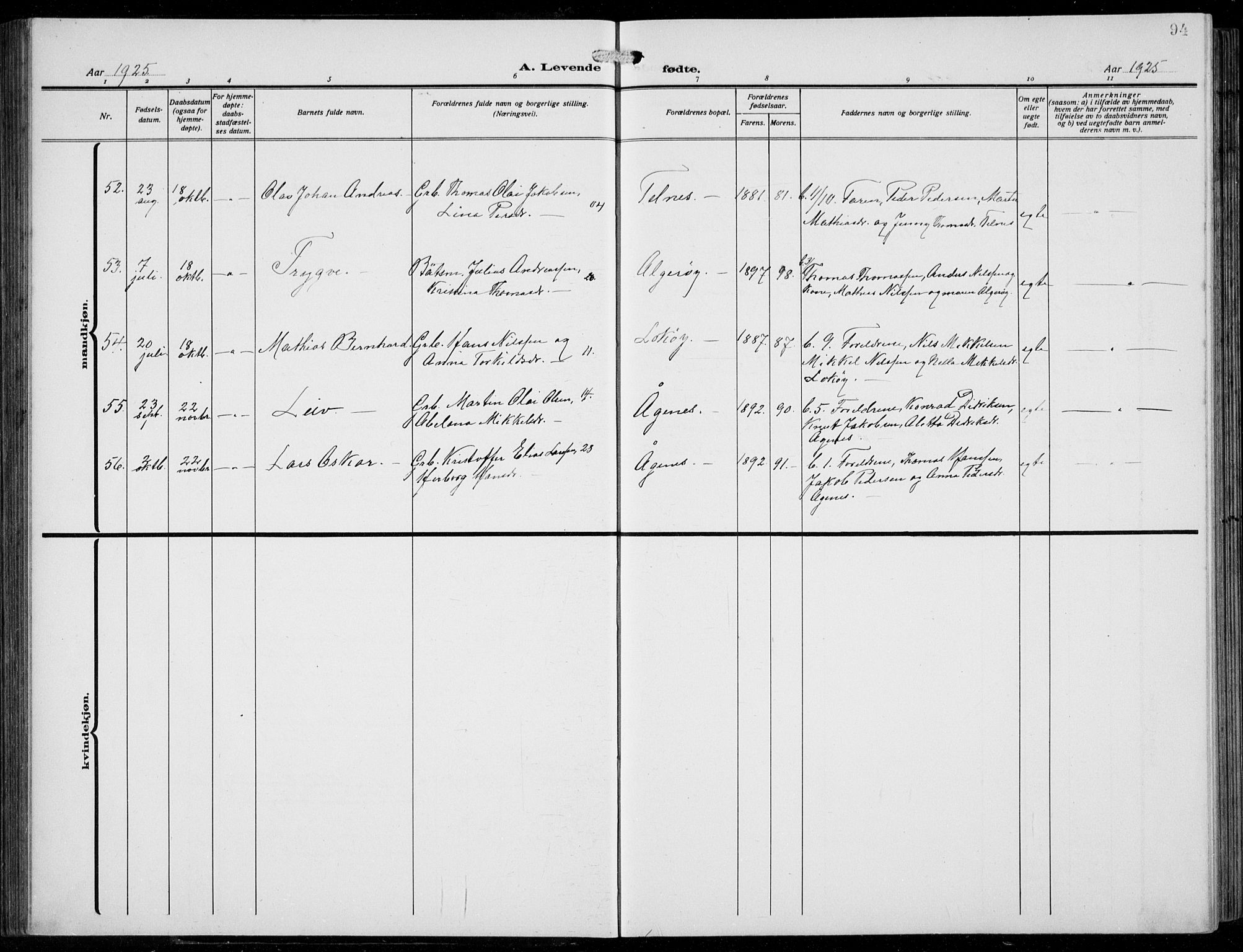 Fjell sokneprestembete, SAB/A-75301/H/Hab: Parish register (copy) no. A  6, 1918-1936, p. 94