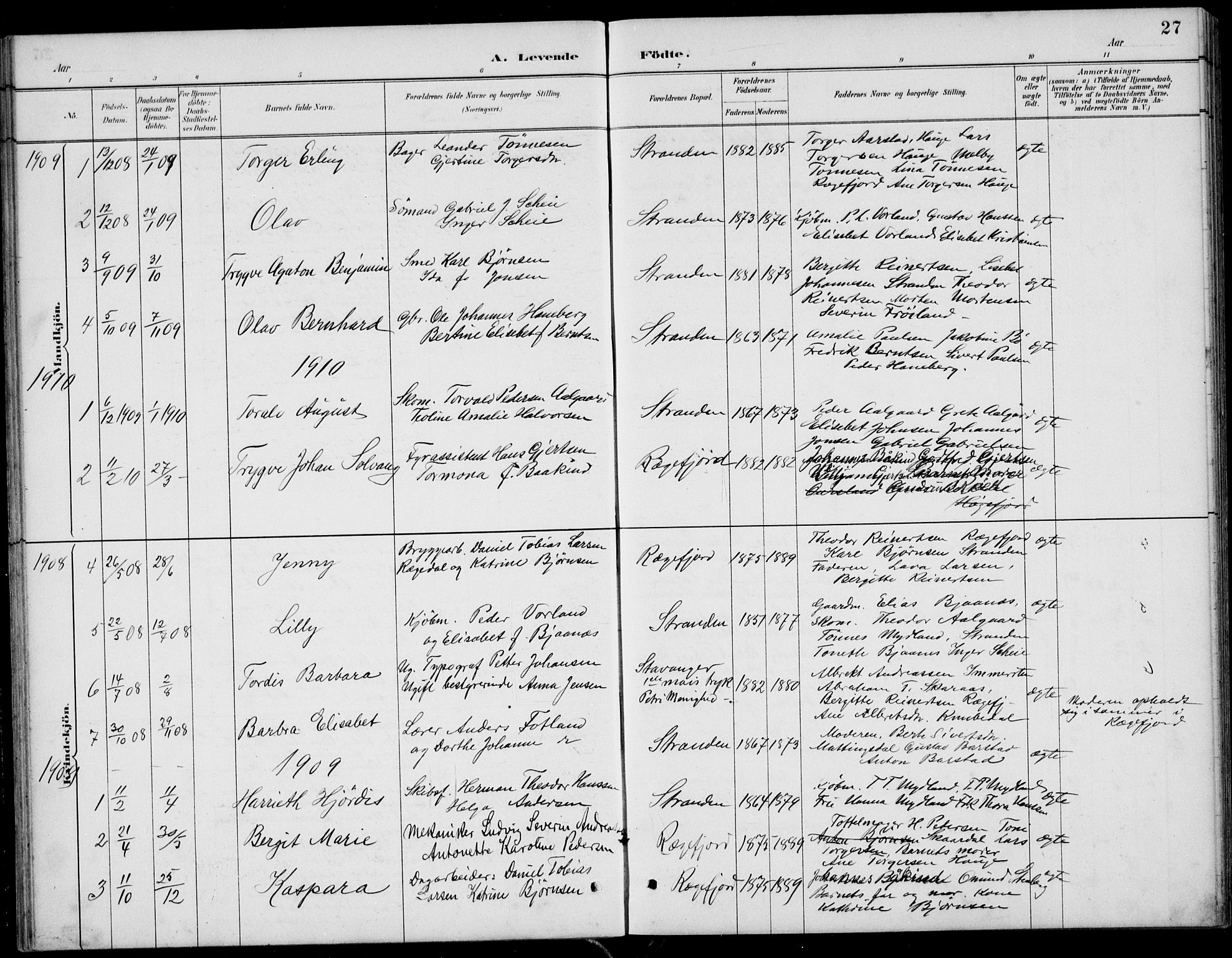 Sokndal sokneprestkontor, SAST/A-101808: Parish register (copy) no. B 5, 1887-1934, p. 27