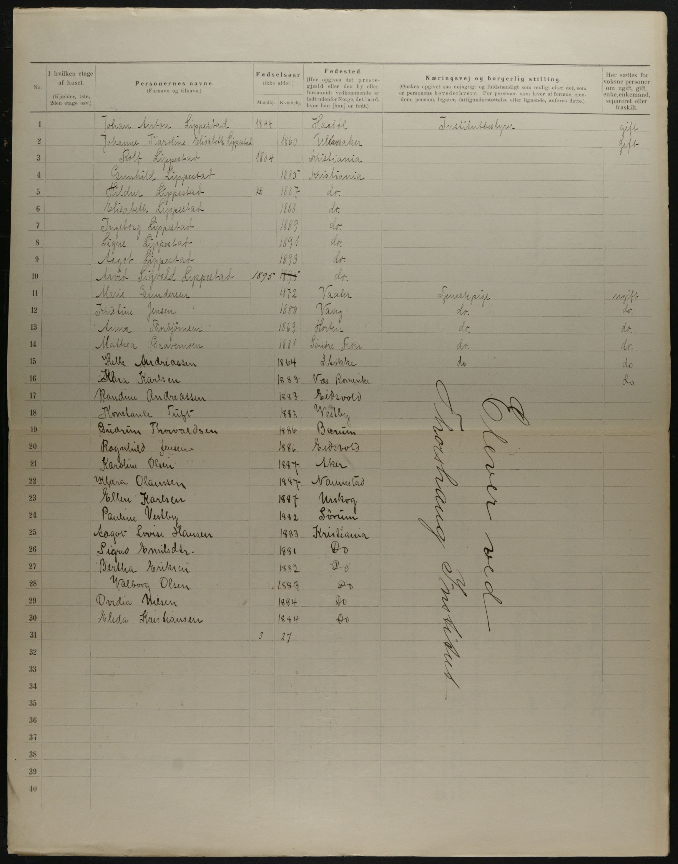 OBA, Municipal Census 1901 for Kristiania, 1901, p. 18053