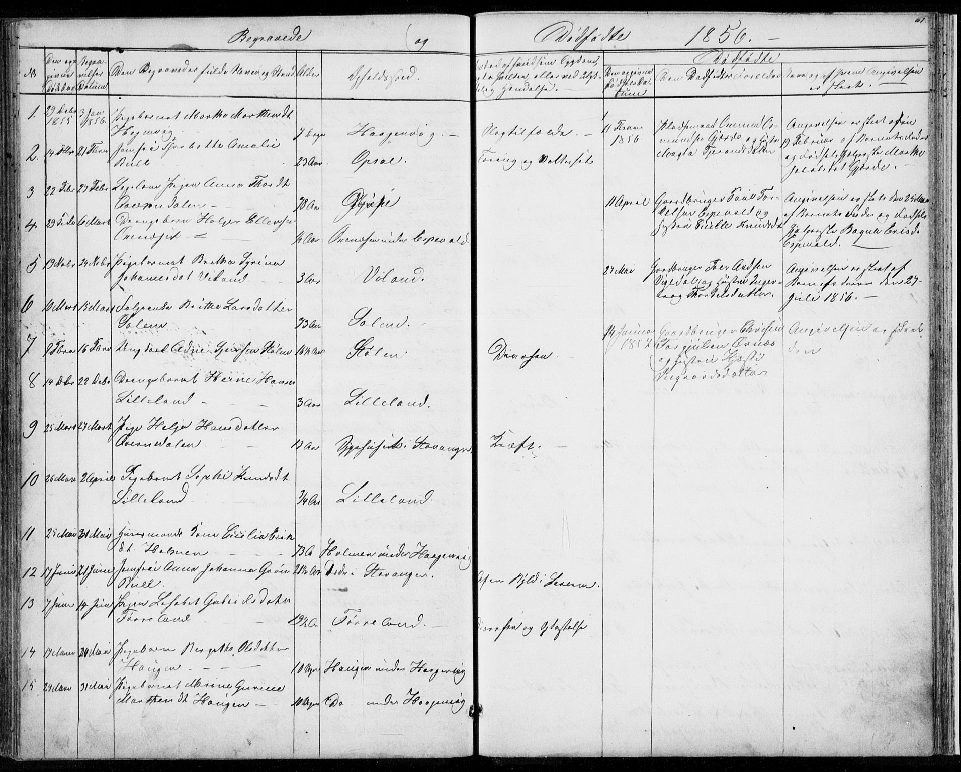 Vikedal sokneprestkontor, SAST/A-101840/01/V: Parish register (copy) no. B 9, 1856-1878, p. 61