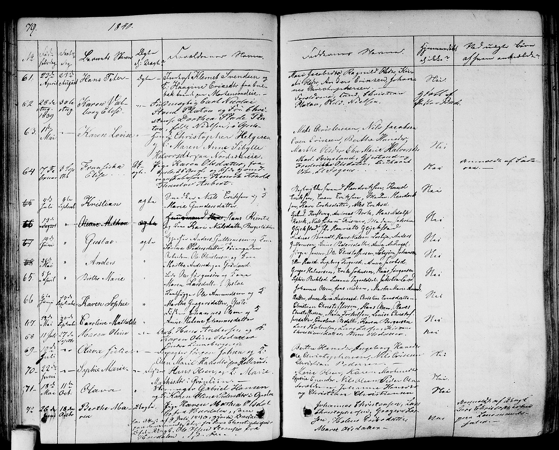 Gamlebyen prestekontor Kirkebøker, SAO/A-10884/F/Fa/L0003: Parish register (official) no. 3, 1829-1849, p. 79
