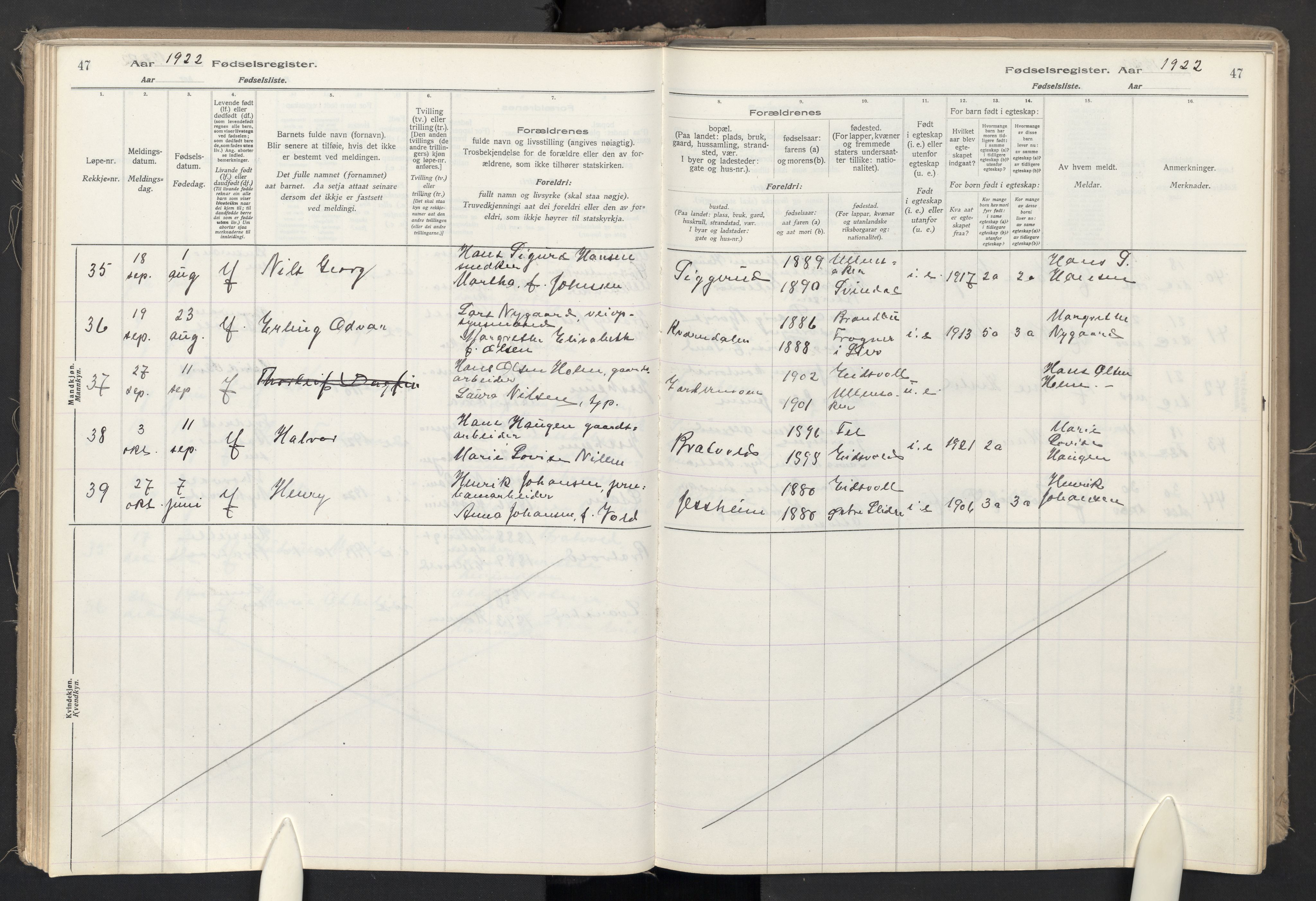 Ullensaker prestekontor Kirkebøker, AV/SAO-A-10236a/J: Birth register no. II 1, 1916-1946, p. 47