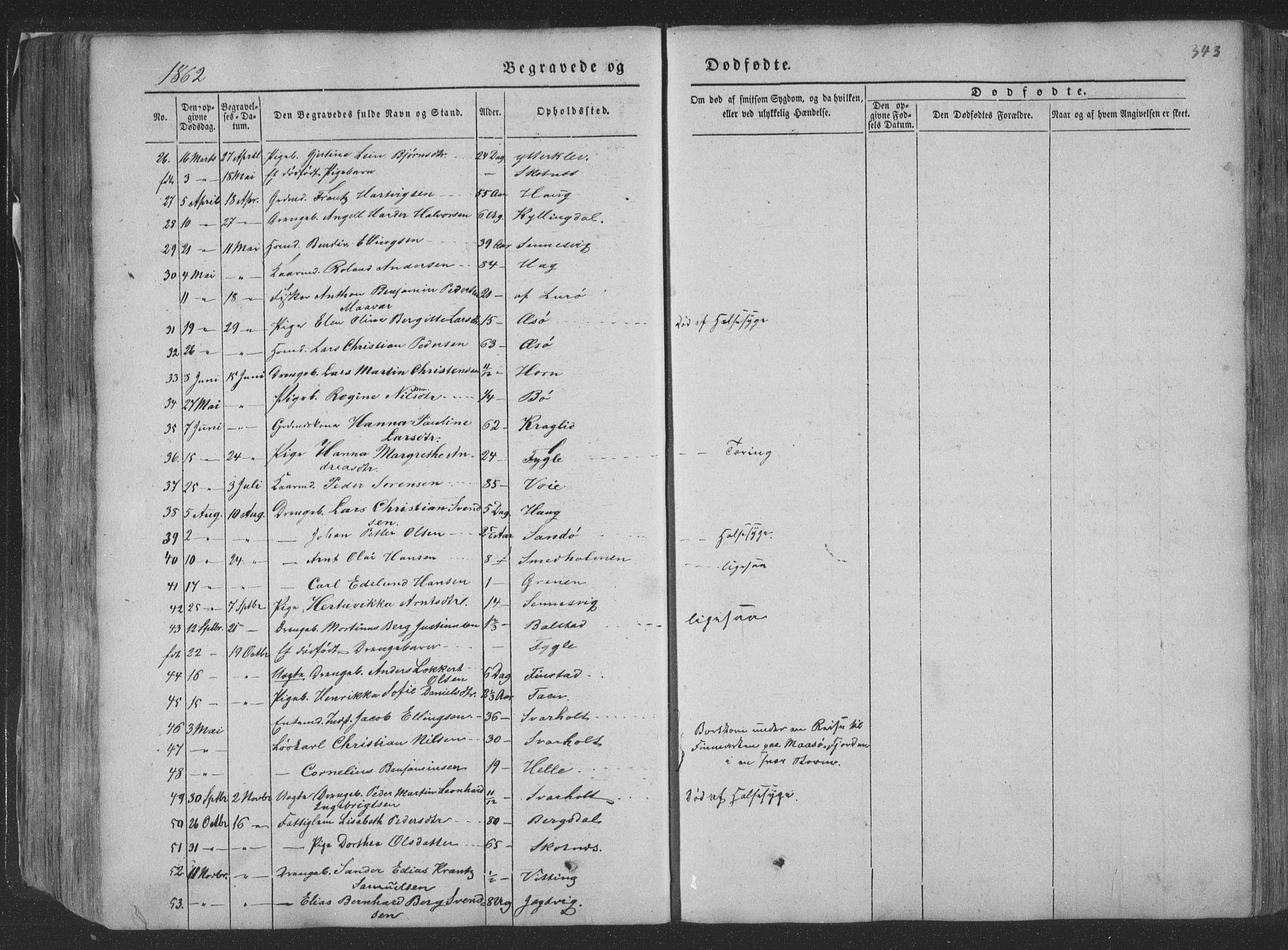 Ministerialprotokoller, klokkerbøker og fødselsregistre - Nordland, SAT/A-1459/881/L1165: Parish register (copy) no. 881C02, 1854-1876, p. 343