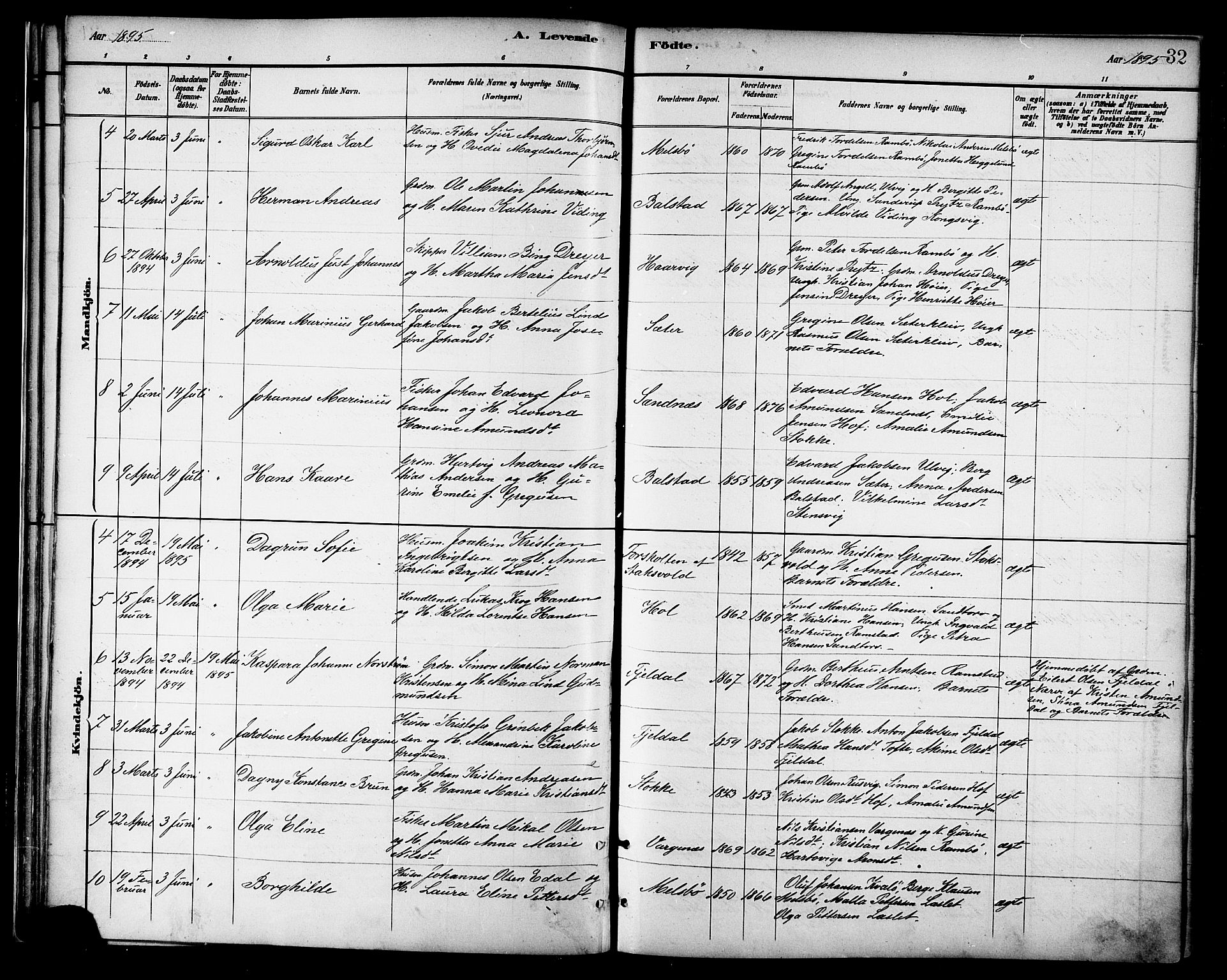 Ministerialprotokoller, klokkerbøker og fødselsregistre - Nordland, AV/SAT-A-1459/865/L0924: Parish register (official) no. 865A02, 1885-1896, p. 32