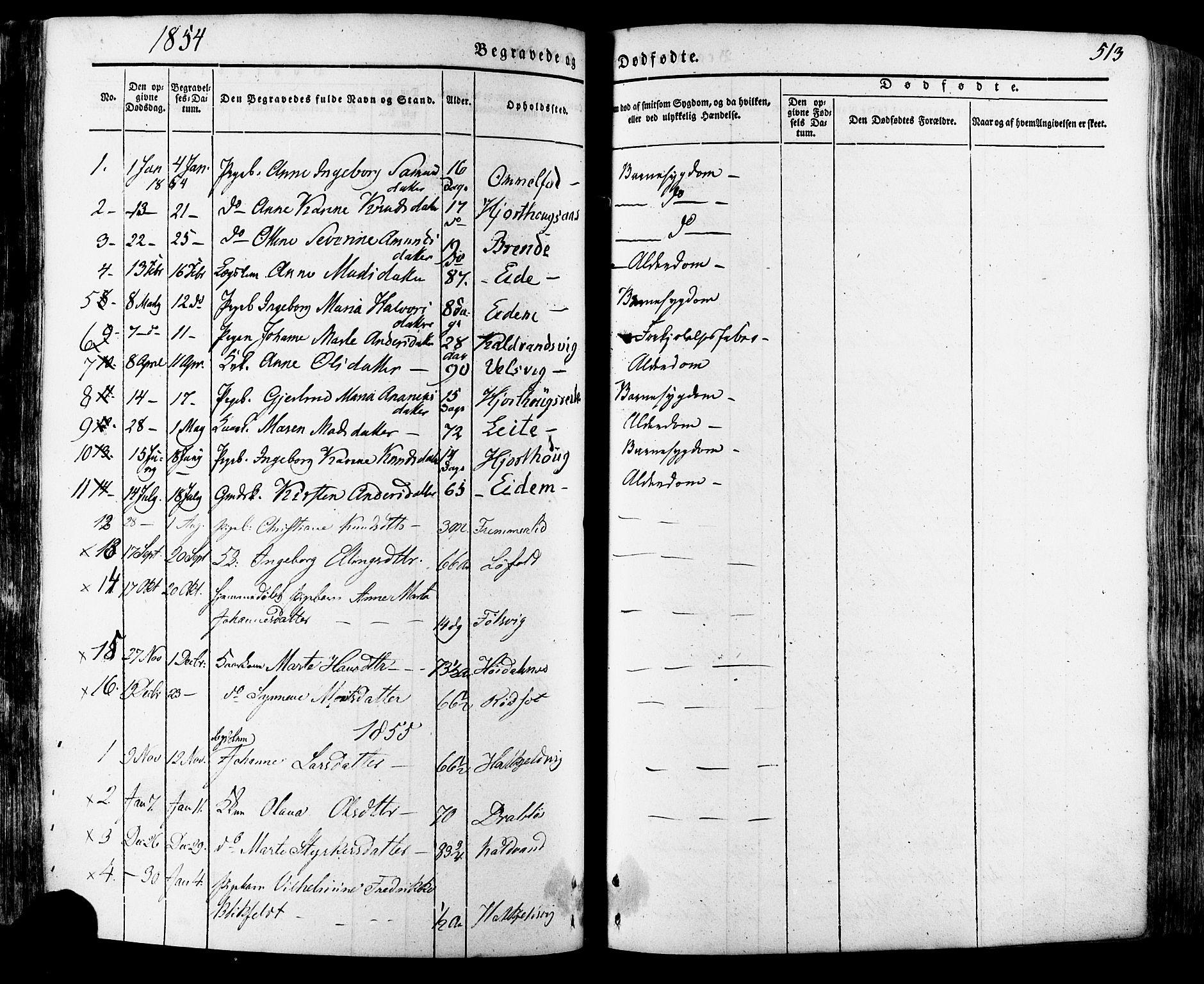 Ministerialprotokoller, klokkerbøker og fødselsregistre - Møre og Romsdal, SAT/A-1454/511/L0140: Parish register (official) no. 511A07, 1851-1878, p. 513