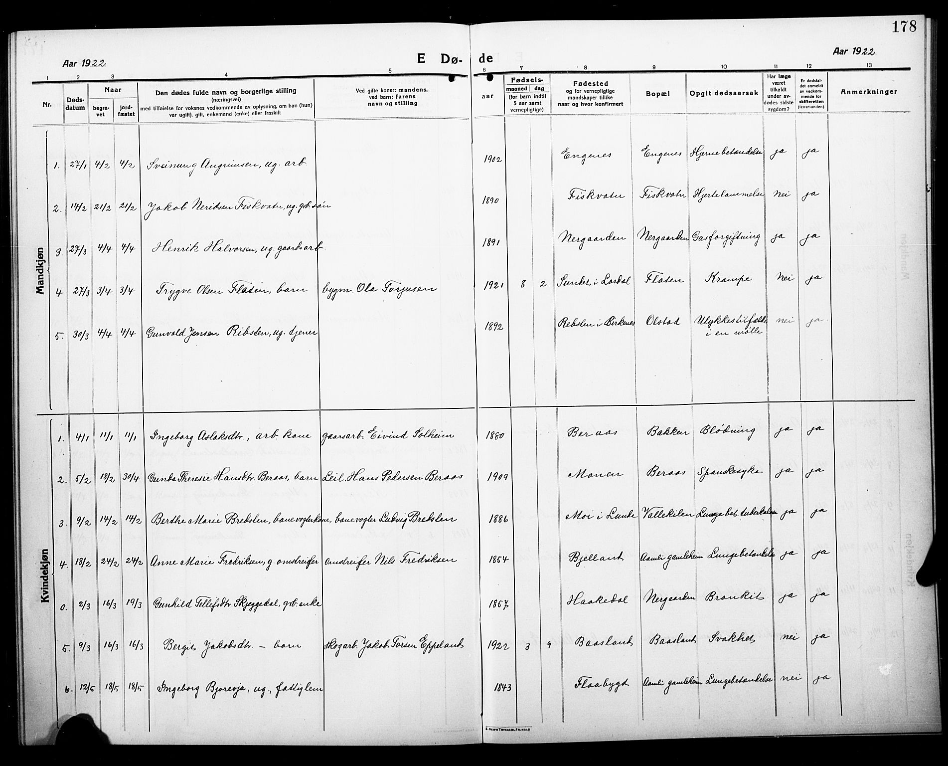 Åmli sokneprestkontor, AV/SAK-1111-0050/F/Fb/Fbc/L0006: Parish register (copy) no. B 6, 1915-1929, p. 178