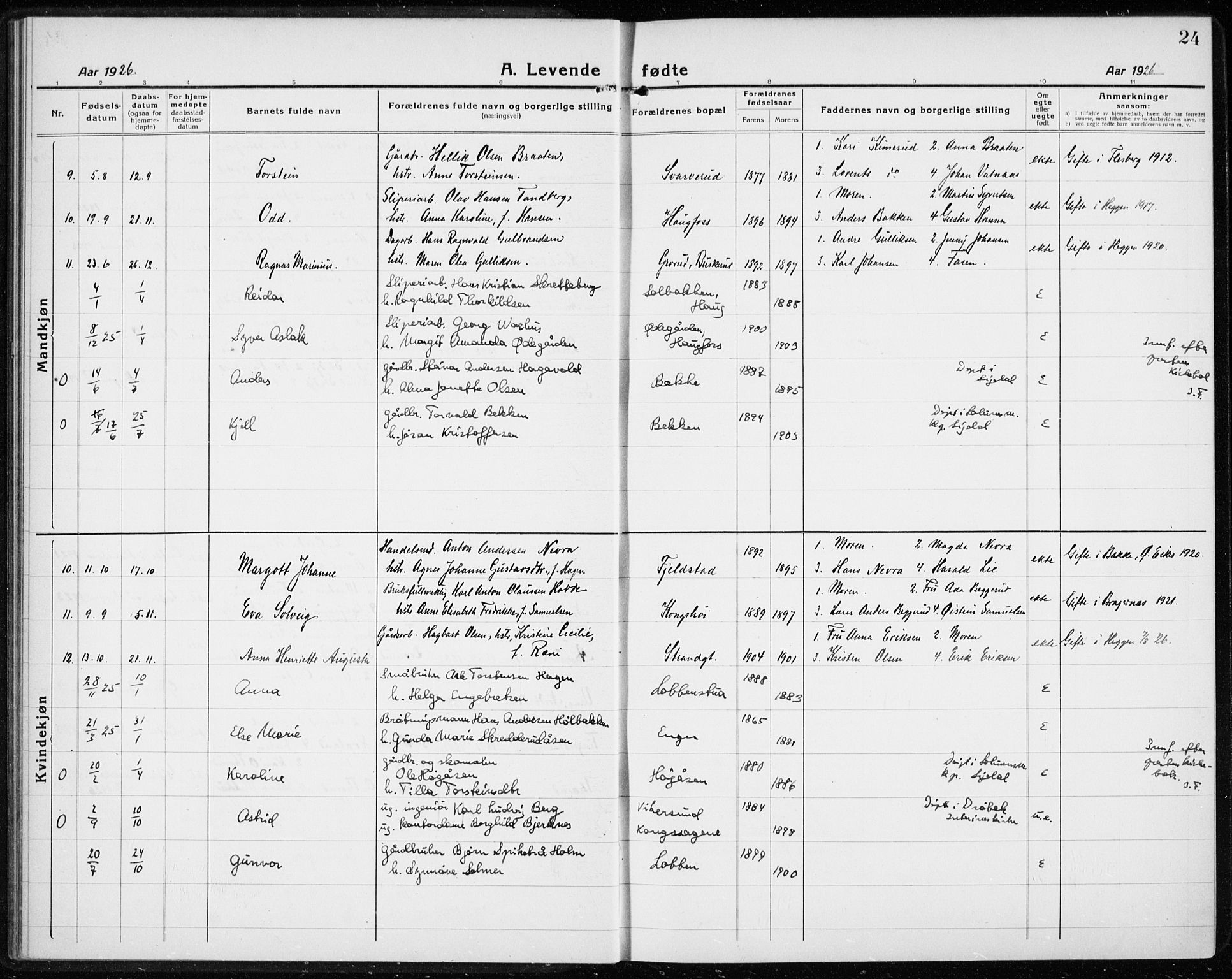 Modum kirkebøker, AV/SAKO-A-234/G/Gc/L0002: Parish register (copy) no. III 2, 1919-1935, p. 24