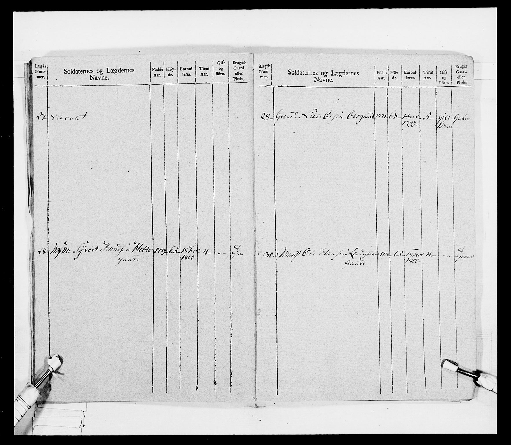 Generalitets- og kommissariatskollegiet, Det kongelige norske kommissariatskollegium, AV/RA-EA-5420/E/Eh/L0041: 1. Akershusiske nasjonale infanteriregiment, 1804-1808, p. 17