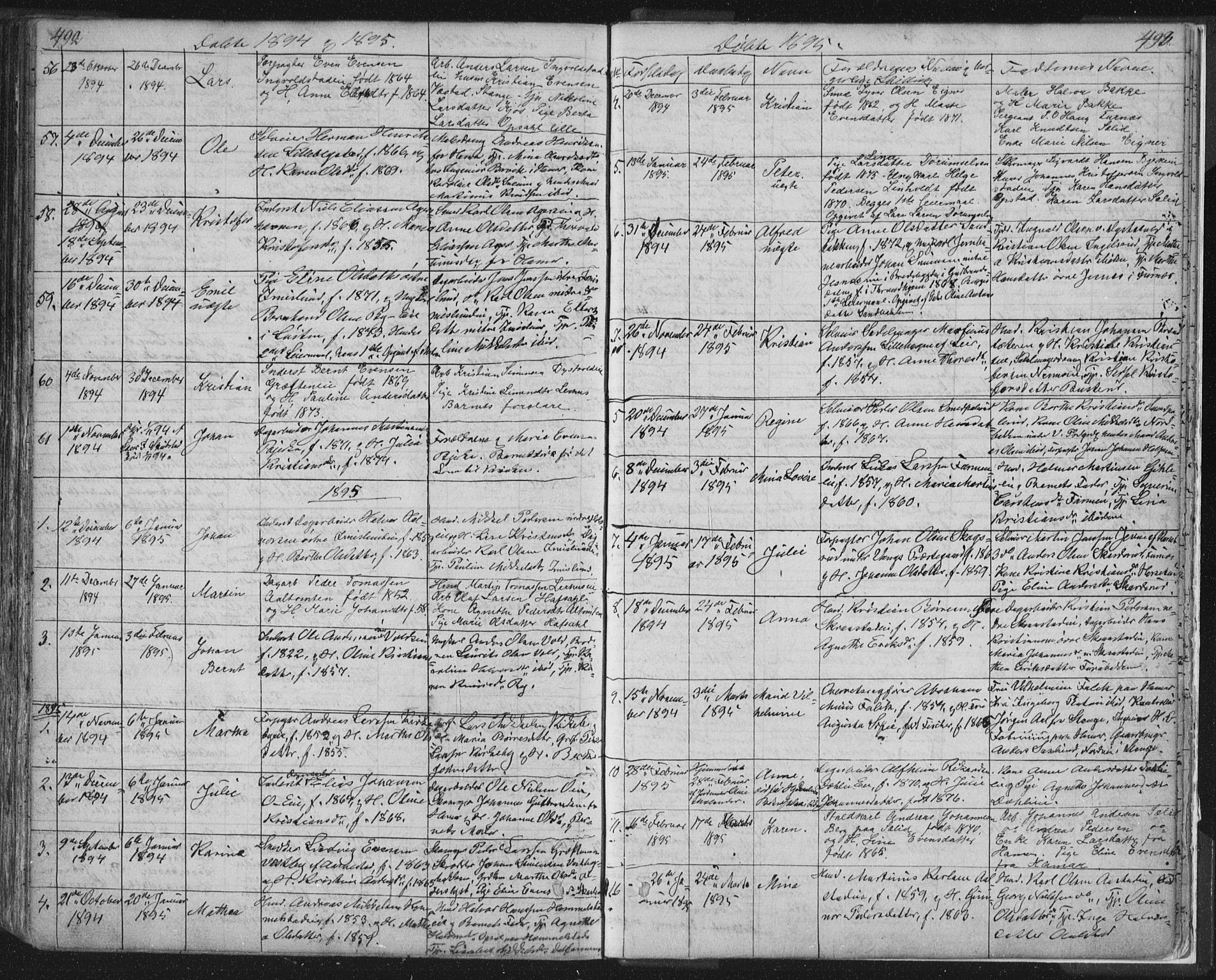 Vang prestekontor, Hedmark, SAH/PREST-008/H/Ha/Hab/L0010A: Parish register (copy) no. 10a, 1854-1896, p. 492-493