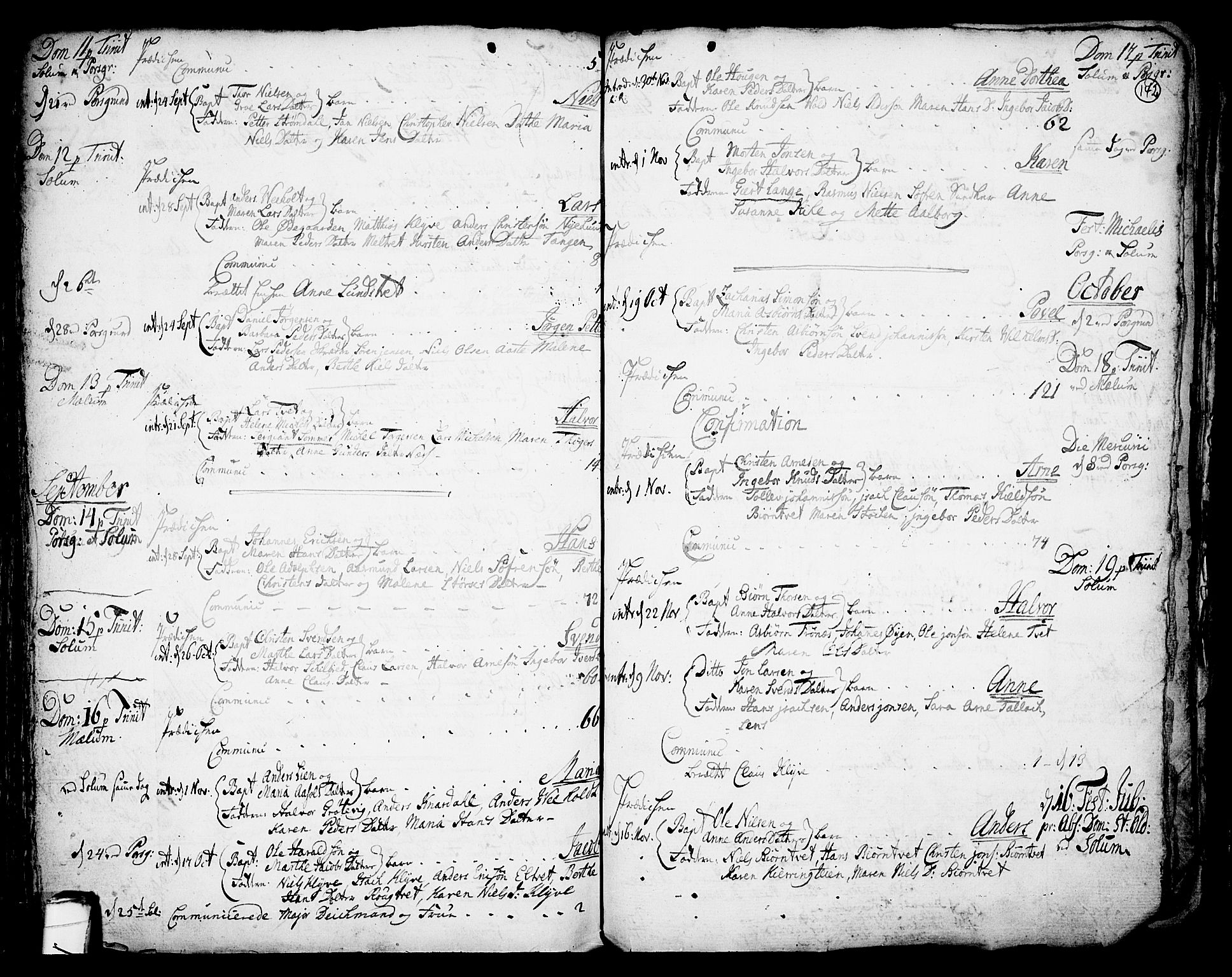Solum kirkebøker, SAKO/A-306/F/Fa/L0002: Parish register (official) no. I 2, 1713-1761, p. 142