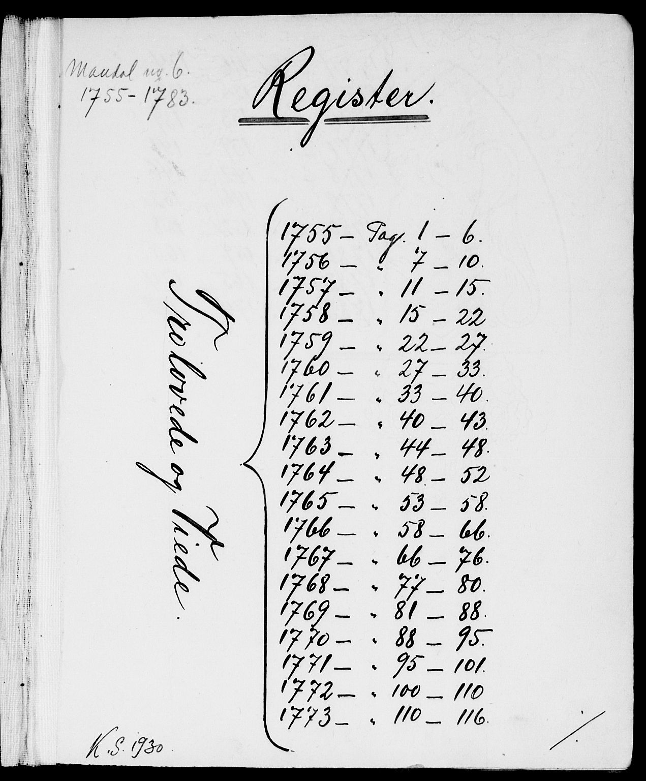 Mandal sokneprestkontor, SAK/1111-0030/F/Fa/Faa/L0006: Parish register (official) no. A 6, 1755-1783