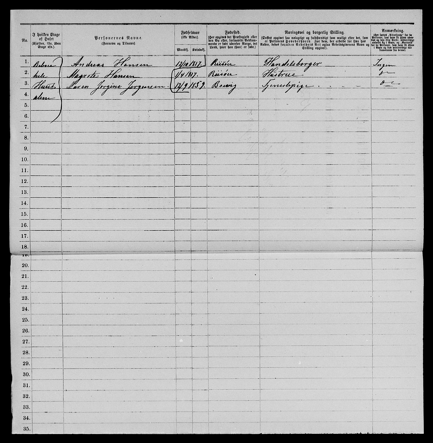 SAKO, 1885 census for 0801 Kragerø, 1885, p. 1325