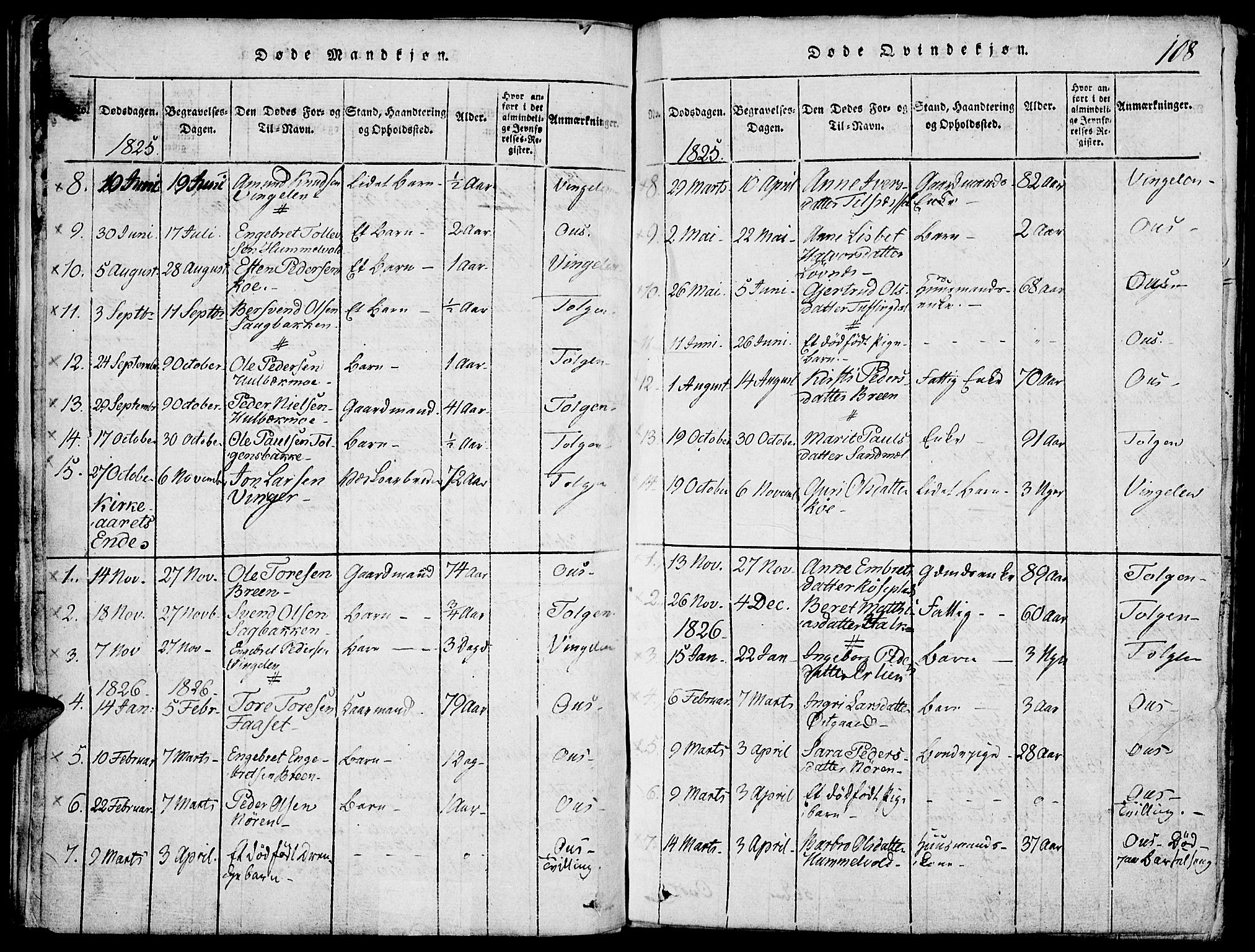 Tolga prestekontor, SAH/PREST-062/K/L0004: Parish register (official) no. 4, 1815-1836, p. 108