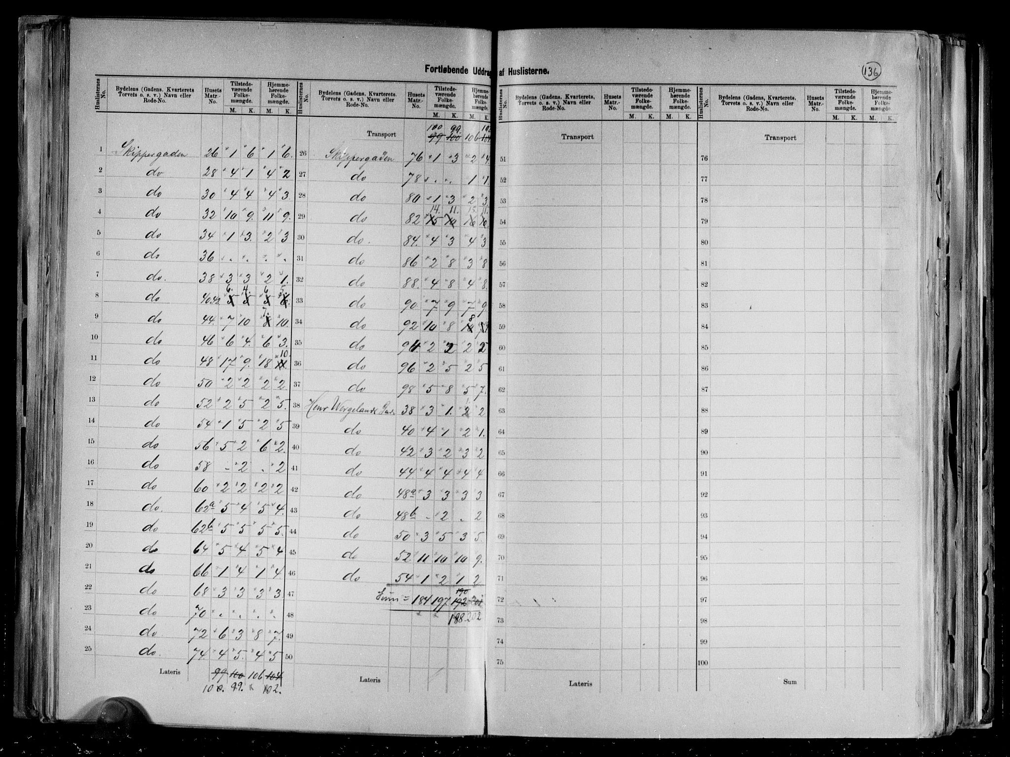 RA, 1891 census for 1001 Kristiansand, 1891, p. 46