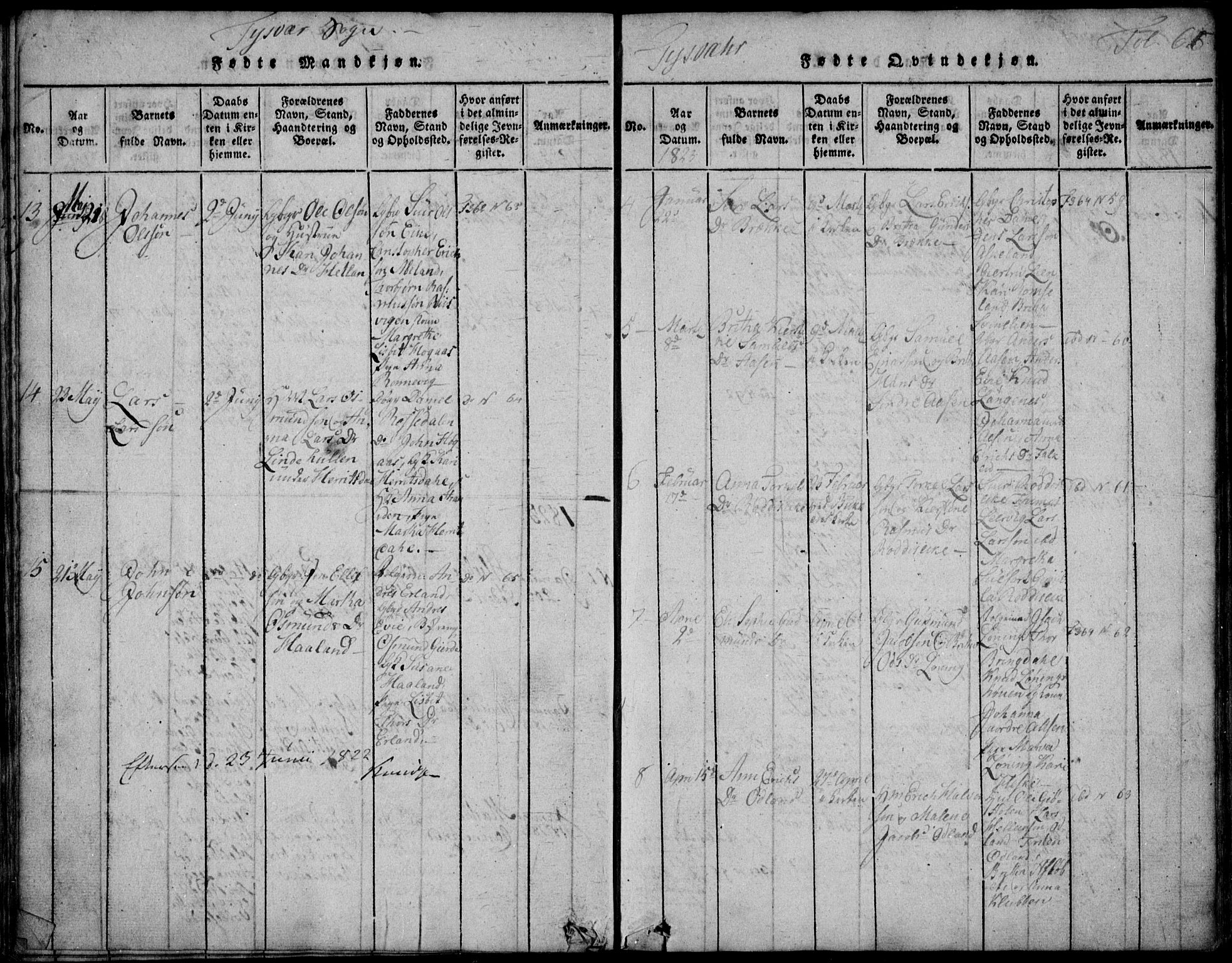 Skjold sokneprestkontor, AV/SAST-A-101847/H/Ha/Hab/L0002: Parish register (copy) no. B 2 /1, 1815-1830, p. 66