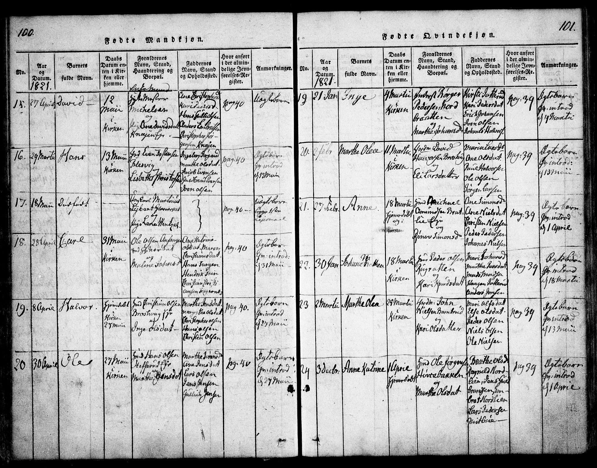 Hurdal prestekontor Kirkebøker, AV/SAO-A-10889/F/Fa/L0003: Parish register (official) no. I 3, 1815-1828, p. 100-101