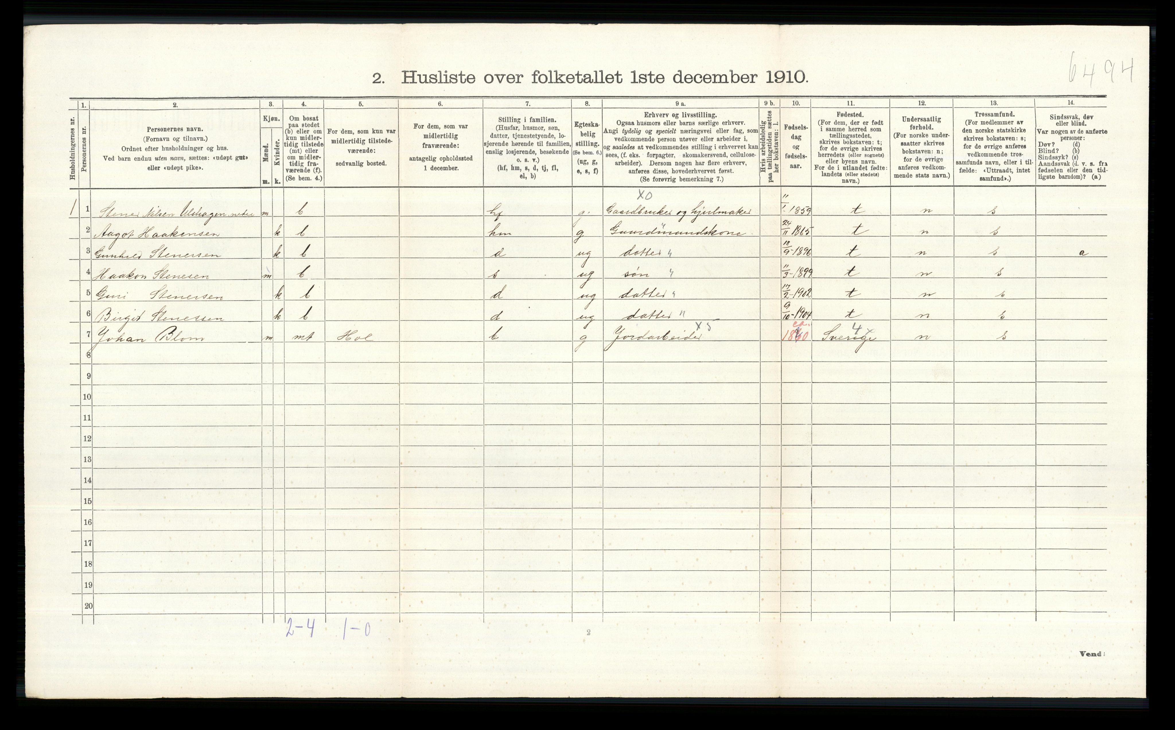 RA, 1910 census for Ål, 1910, p. 1002