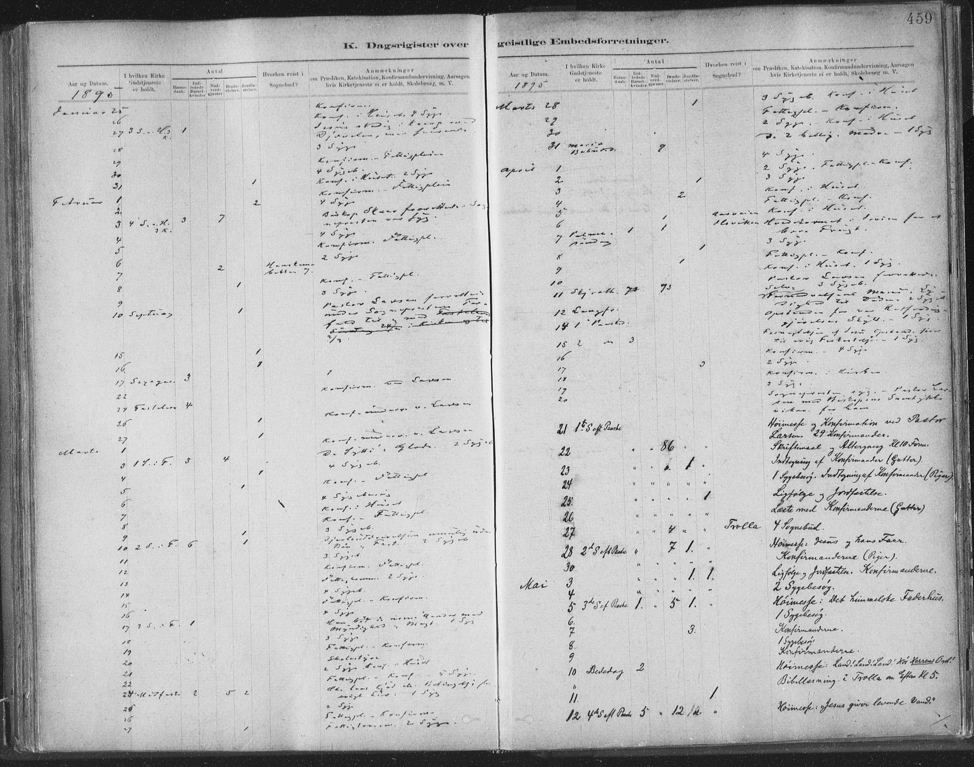 Ministerialprotokoller, klokkerbøker og fødselsregistre - Sør-Trøndelag, SAT/A-1456/603/L0163: Parish register (official) no. 603A02, 1879-1895, p. 459