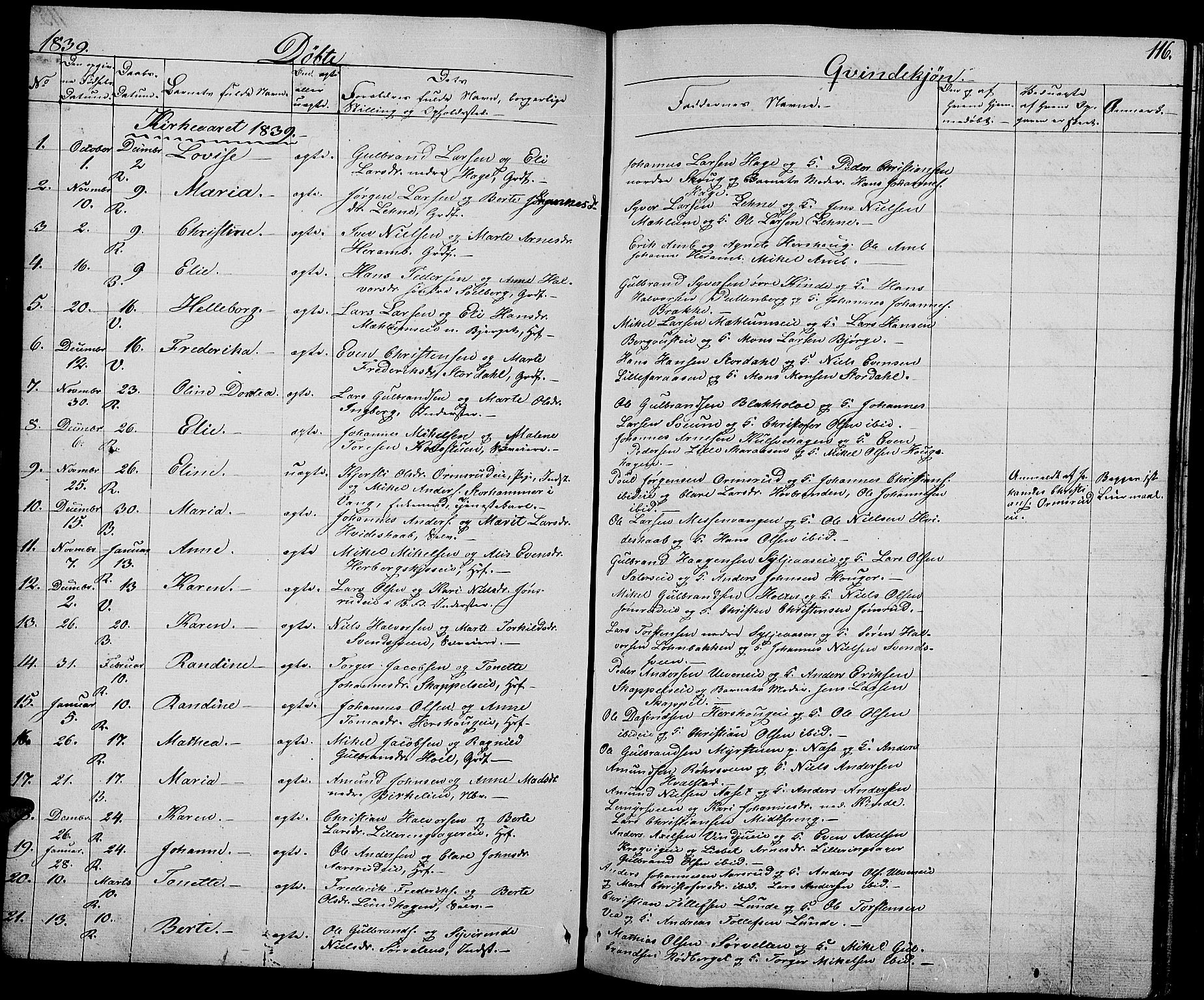 Ringsaker prestekontor, AV/SAH-PREST-014/L/La/L0005: Parish register (copy) no. 5, 1839-1850, p. 116