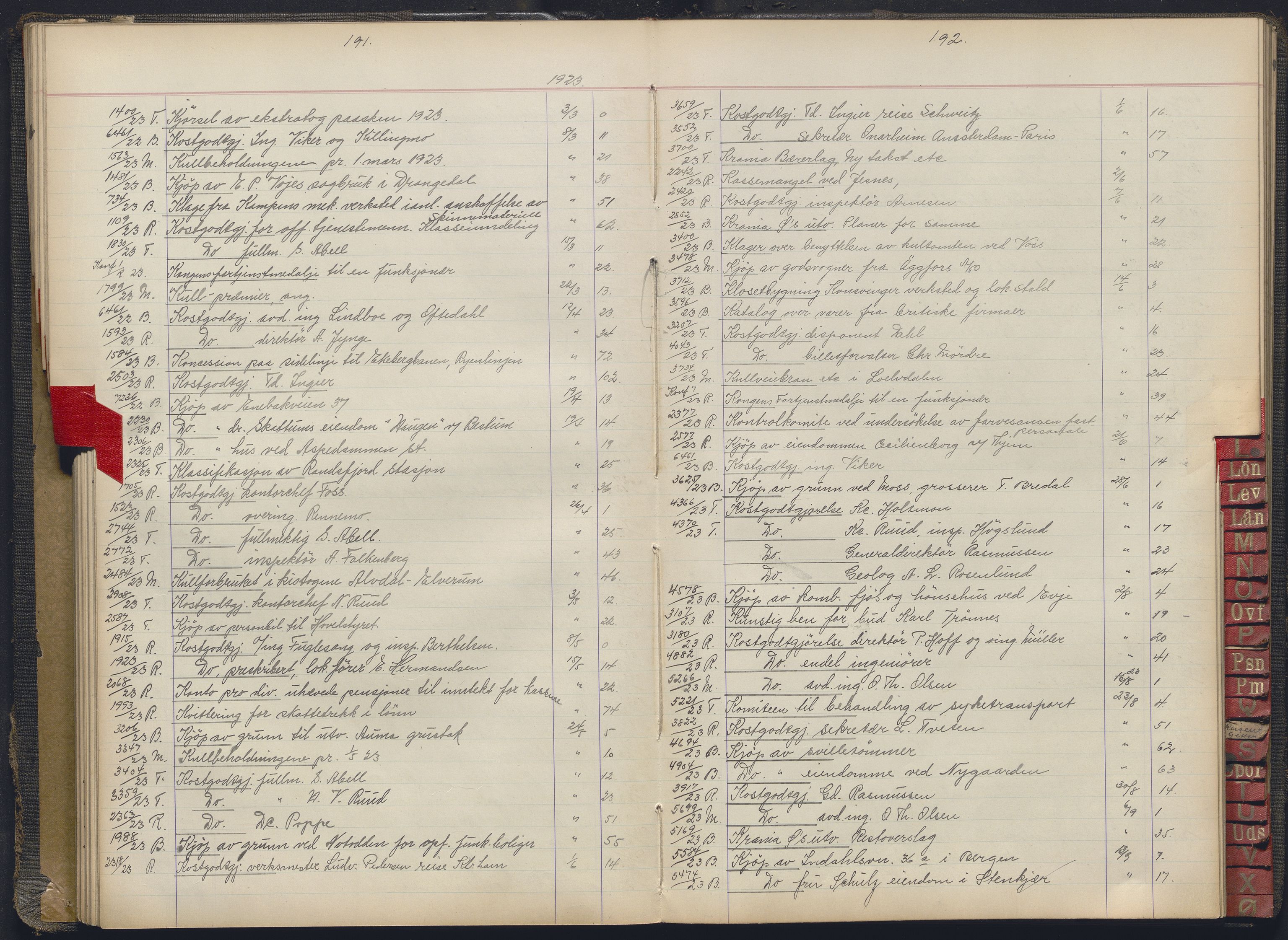 Norges statsbaner, Administrasjons- økonomi- og personalavdelingen, AV/RA-S-3412/A/Aa/L0037: Register til forhandlingsprotokoll, 1922-1928, p. 191-192