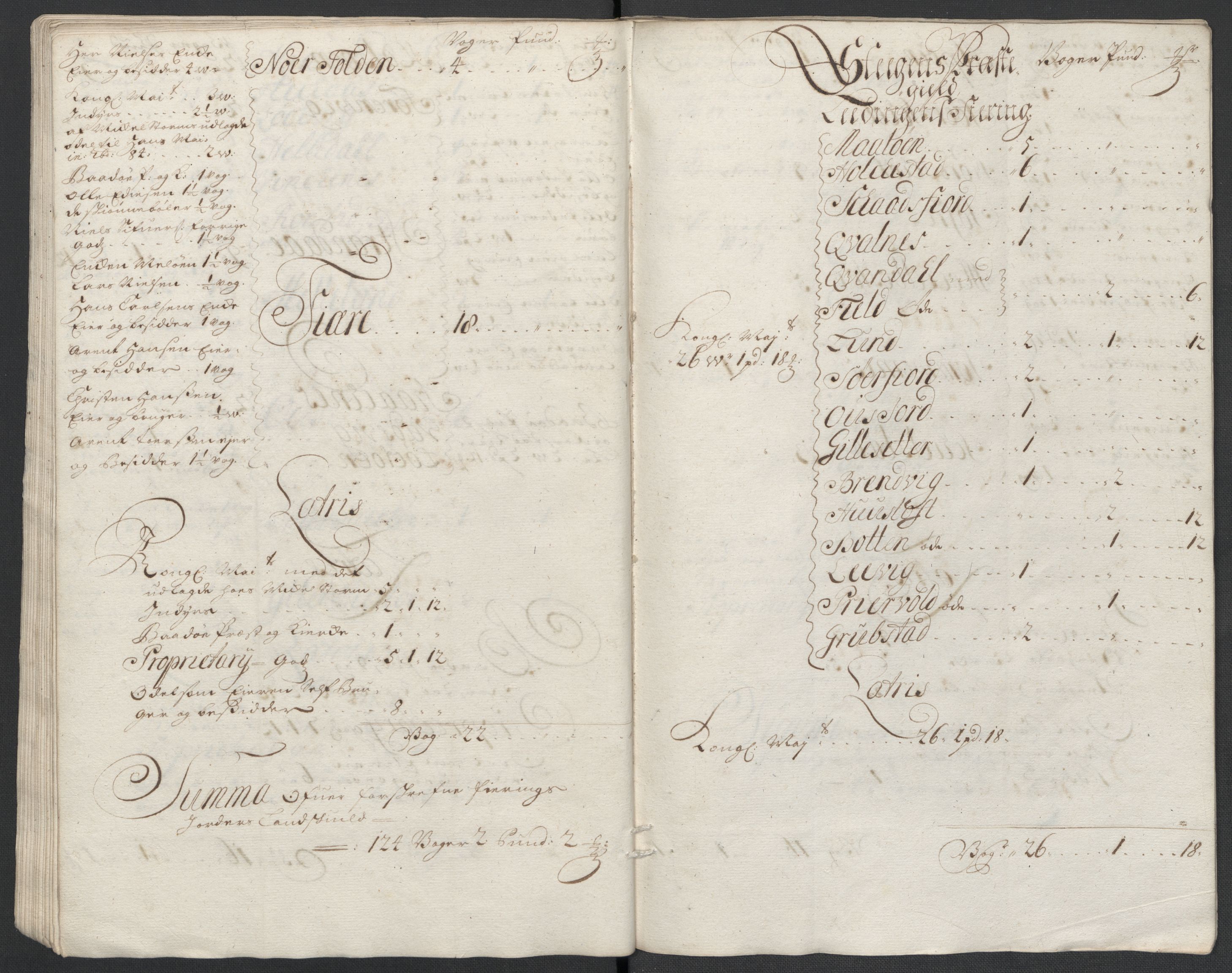 Rentekammeret inntil 1814, Reviderte regnskaper, Fogderegnskap, AV/RA-EA-4092/R66/L4580: Fogderegnskap Salten, 1701-1706, p. 447