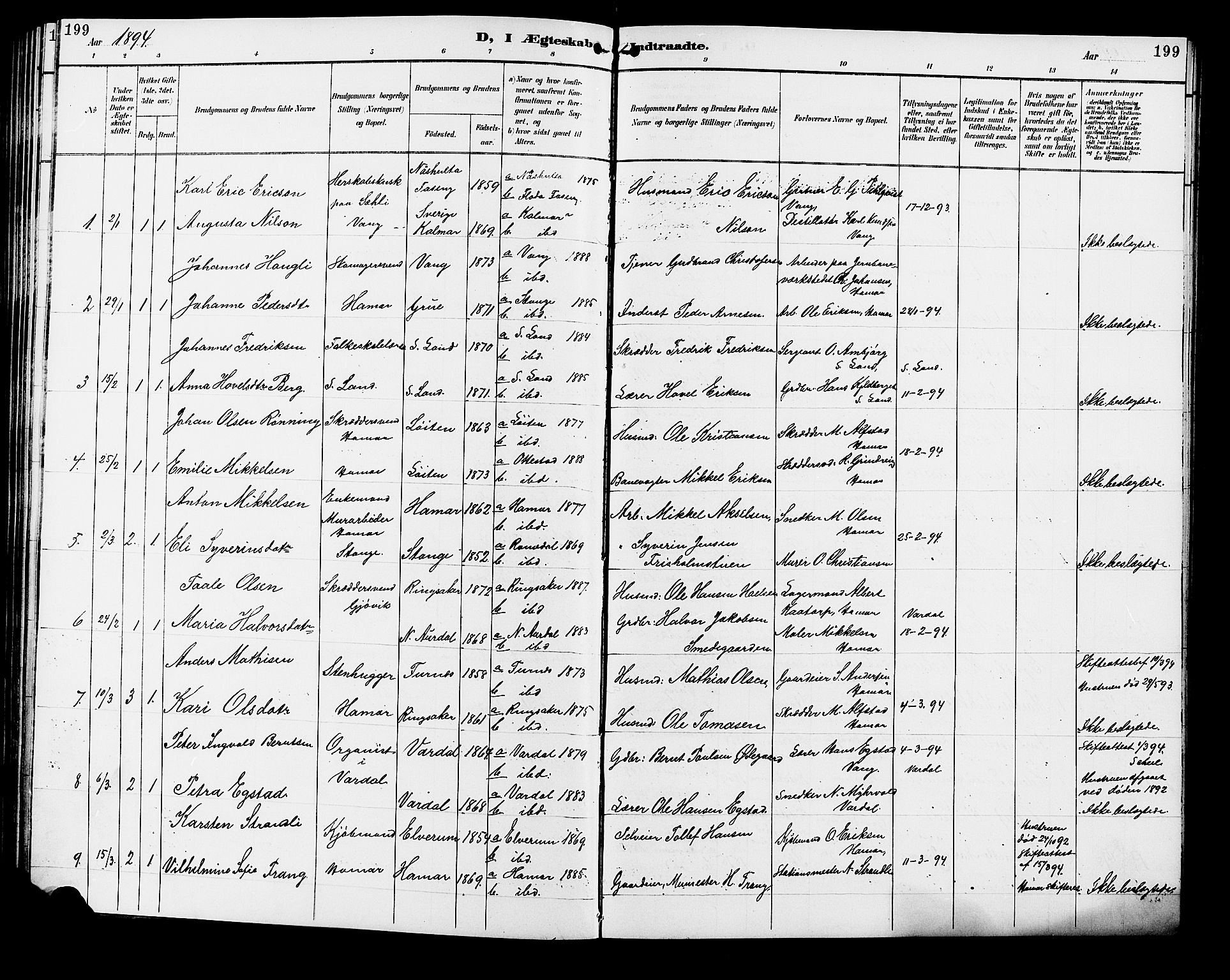 Vang prestekontor, Hedmark, SAH/PREST-008/H/Ha/Hab/L0013: Parish register (copy) no. 13, 1890-1899, p. 199