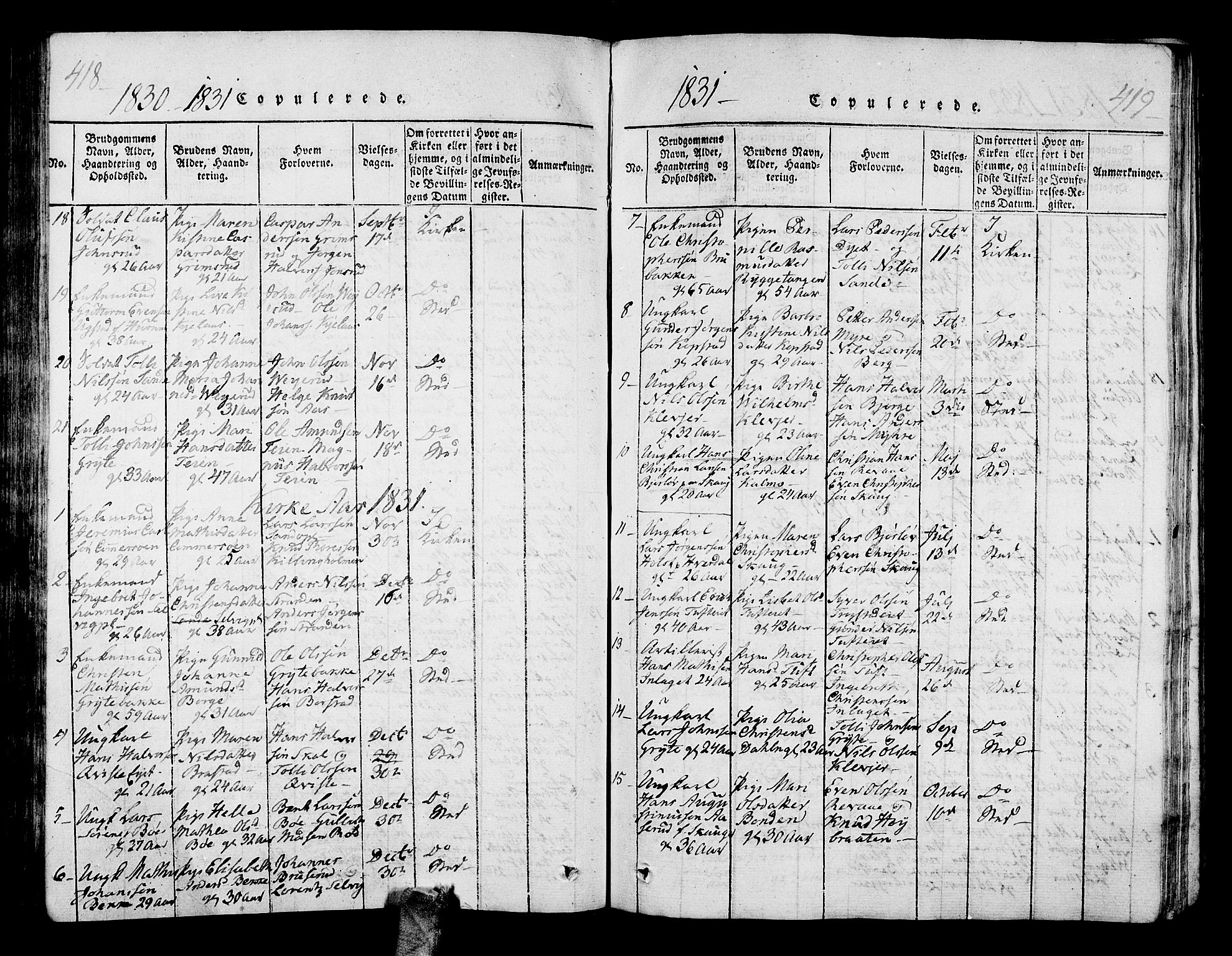 Sande Kirkebøker, SAKO/A-53/G/Ga/L0001: Parish register (copy) no. 1, 1814-1847, p. 418-419