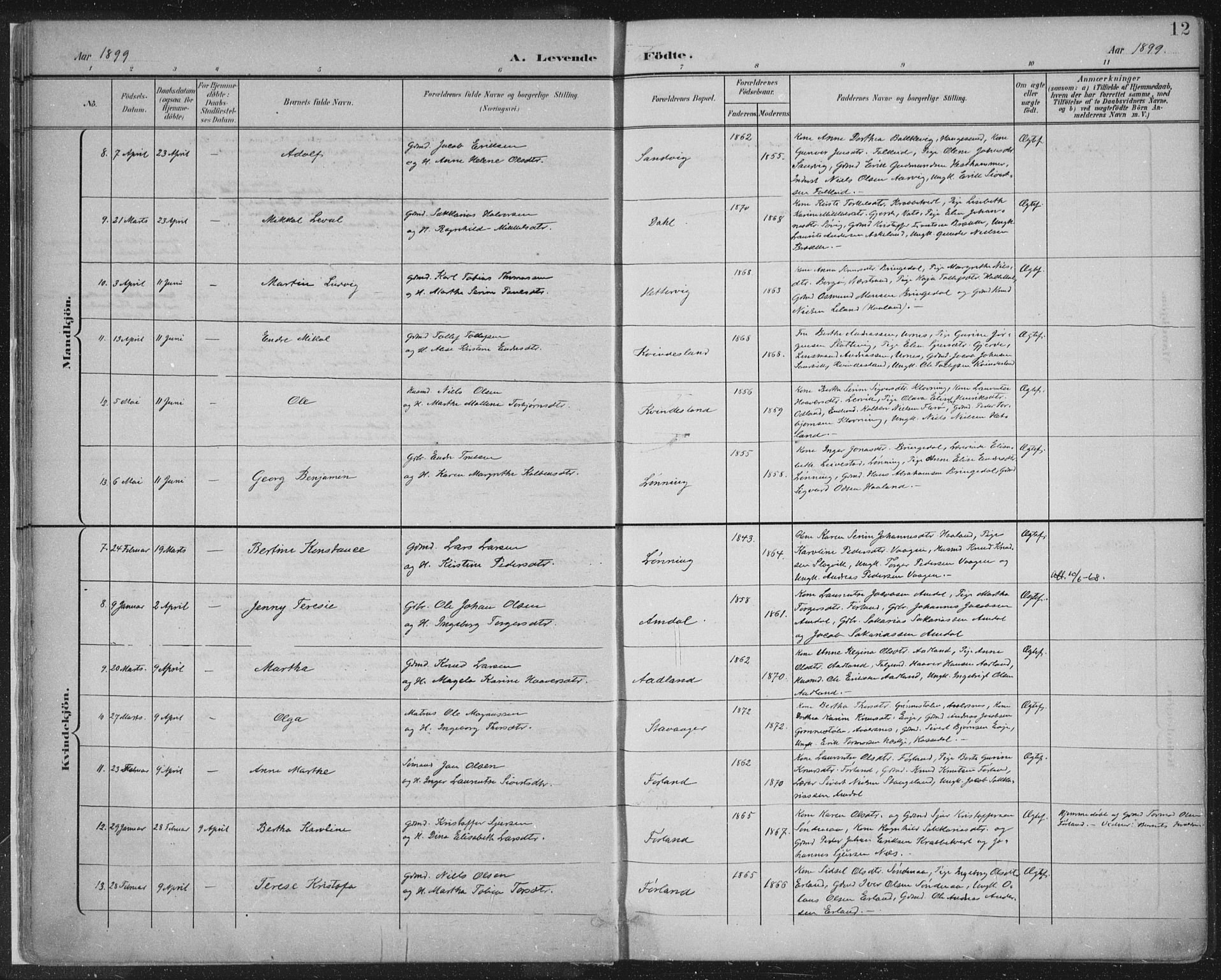 Tysvær sokneprestkontor, AV/SAST-A -101864/H/Ha/Haa/L0008: Parish register (official) no. A 8, 1897-1918, p. 12
