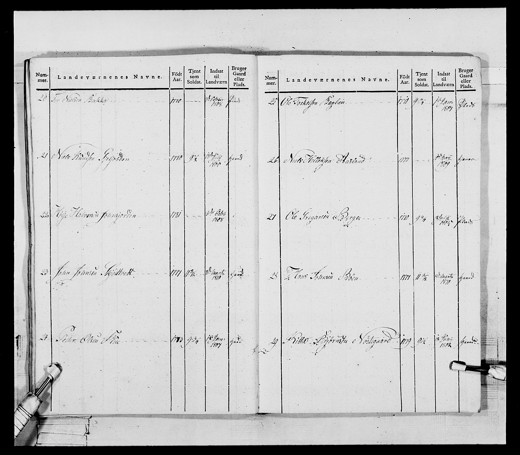 Generalitets- og kommissariatskollegiet, Det kongelige norske kommissariatskollegium, AV/RA-EA-5420/E/Eh/L0118: Telemarkske nasjonale infanteriregiment, 1814, p. 427