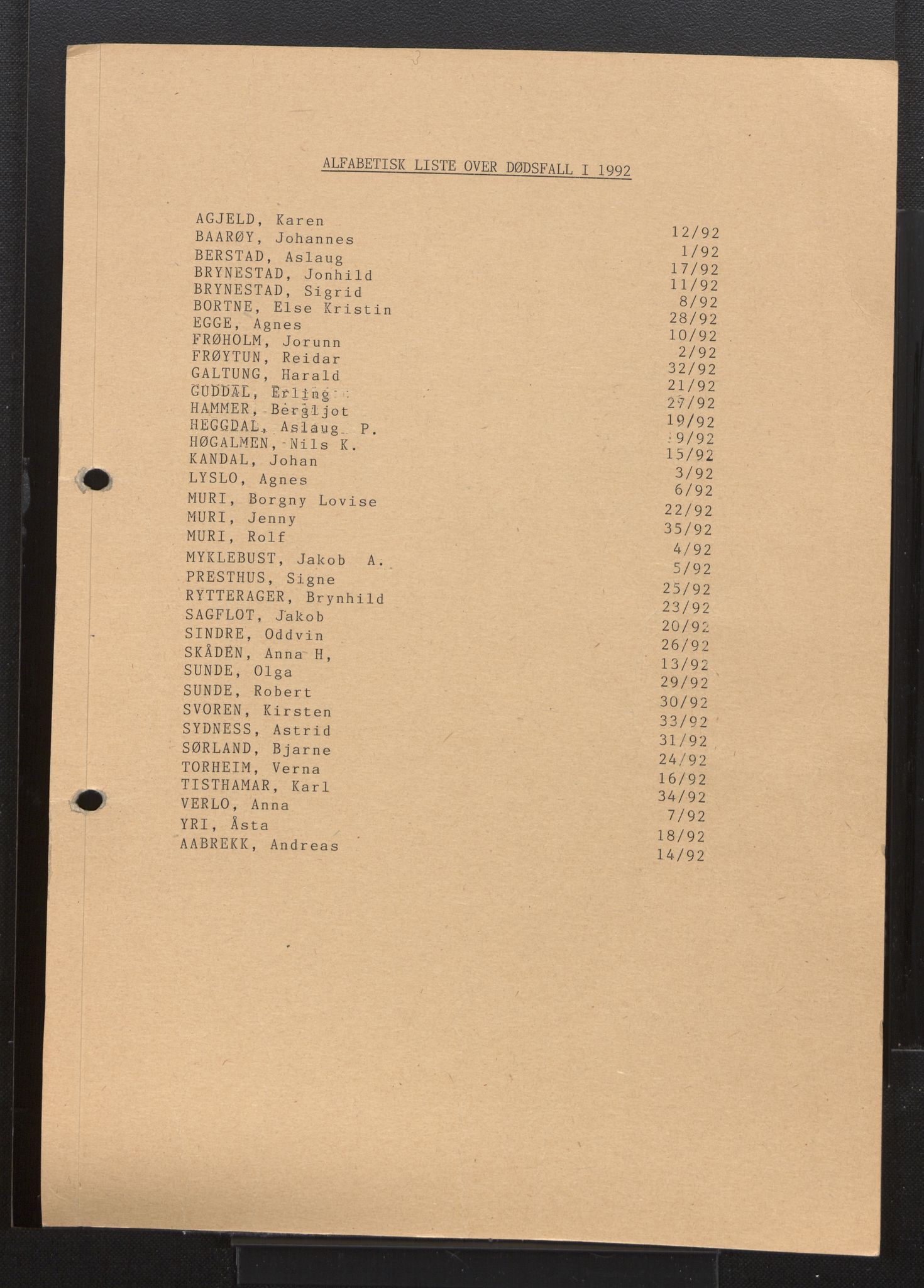 Lensmannen i Innvik, AV/SAB-A-28501/0006/L0010: Dødsfallprotokoll, 1973-1992, p. 1181