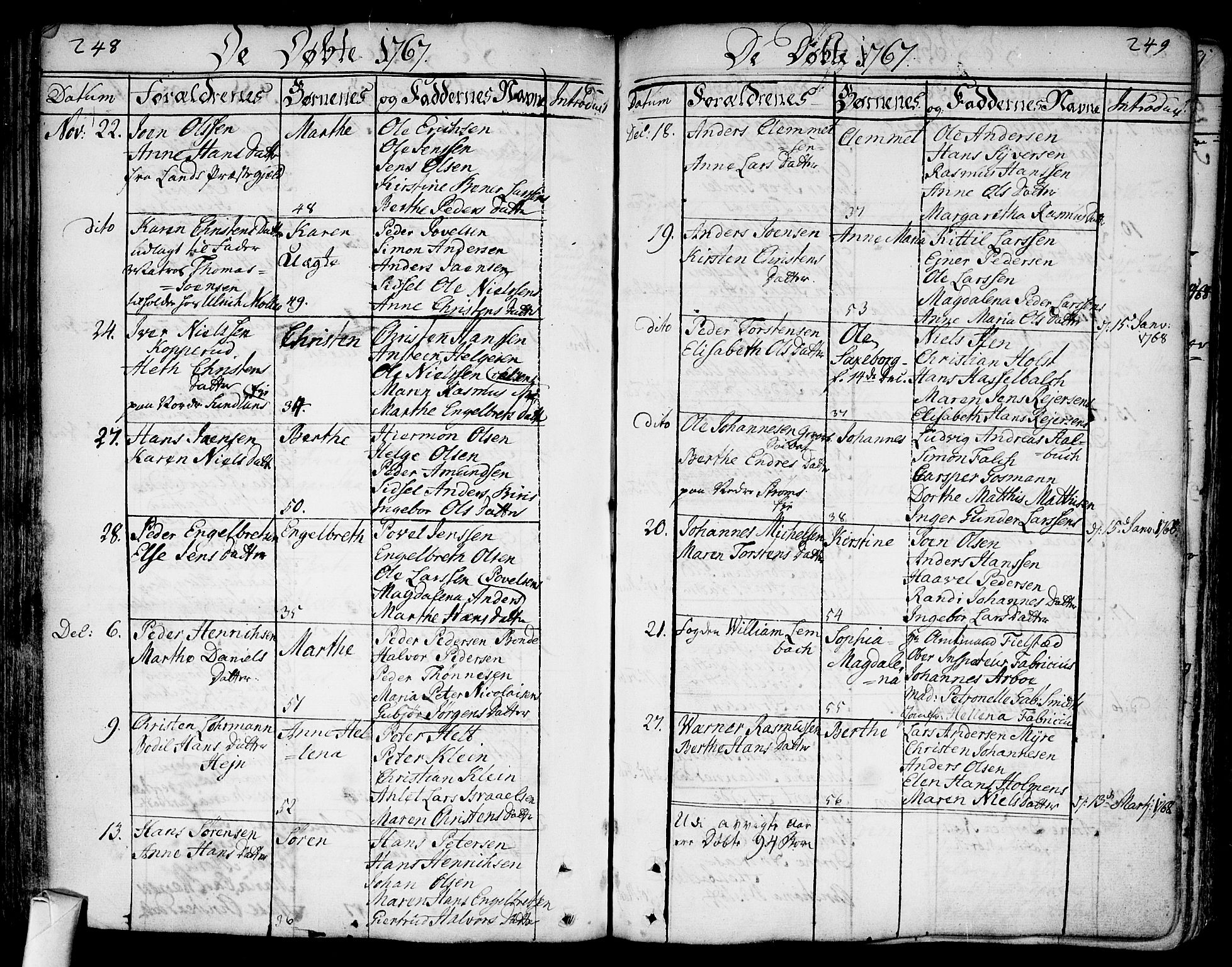 Bragernes kirkebøker, SAKO/A-6/F/Fa/L0005: Parish register (official) no. I 5, 1759-1781, p. 248-249