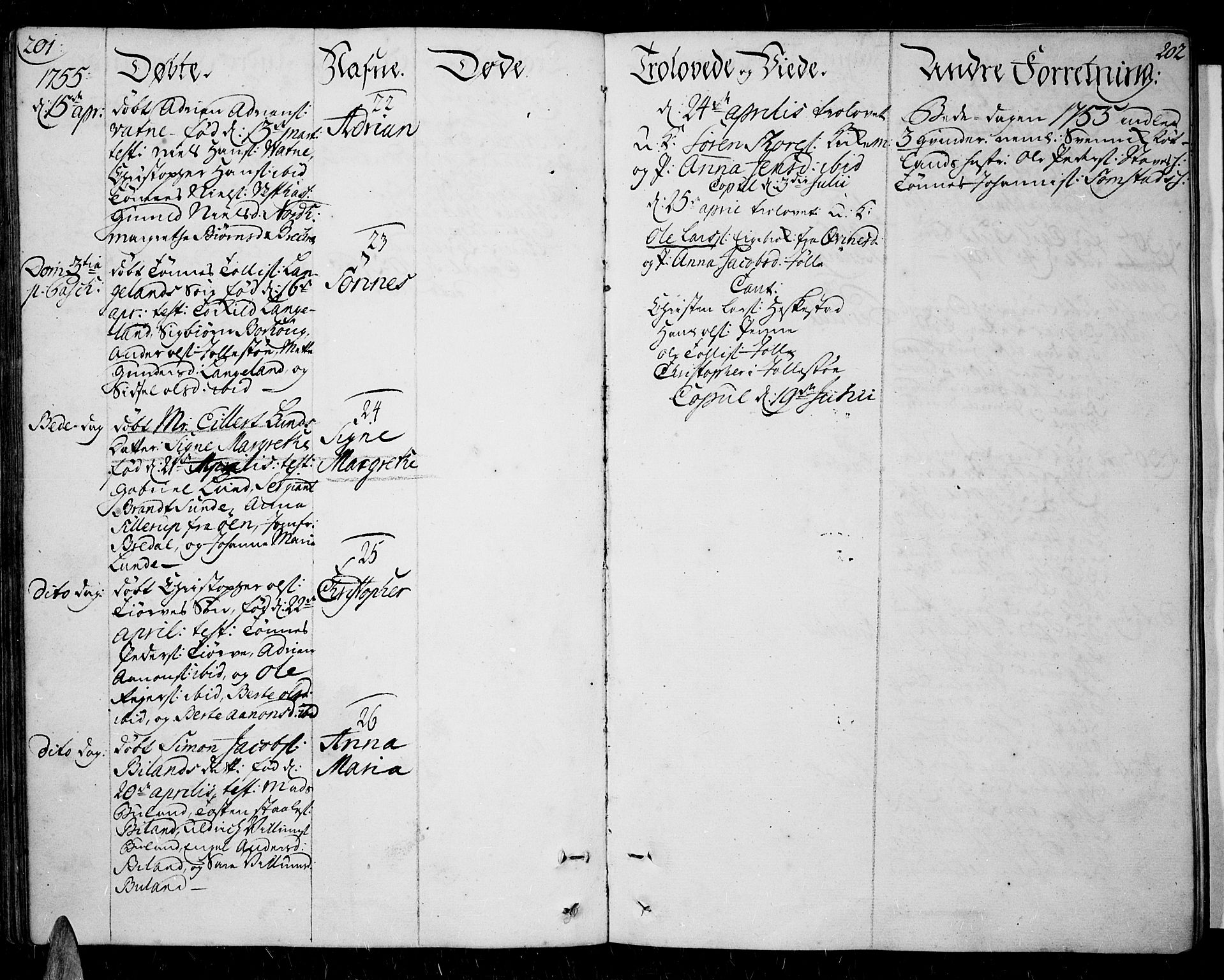 Lista sokneprestkontor, SAK/1111-0027/F/Fa/L0003: Parish register (official) no. A 3 /1, 1743-1767, p. 201-202