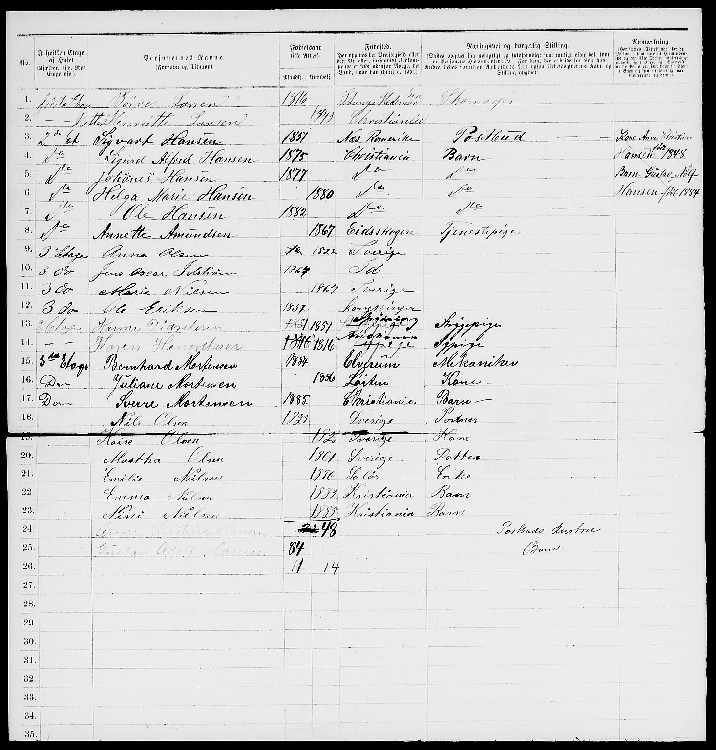 RA, 1885 census for 0301 Kristiania, 1885, p. 683