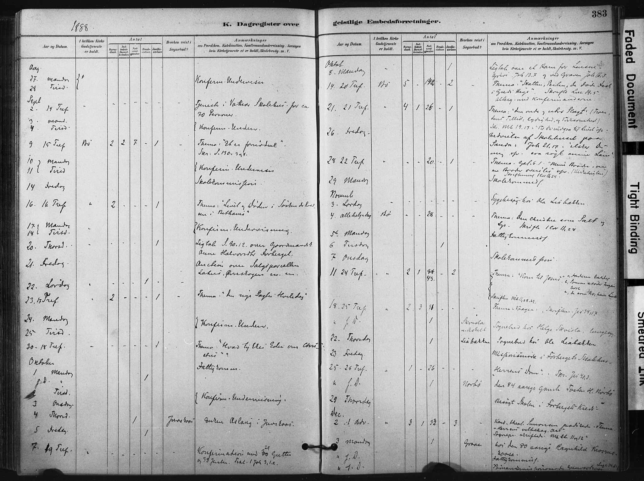 Bø kirkebøker, AV/SAKO-A-257/F/Fa/L0010: Parish register (official) no. 10, 1880-1892, p. 383