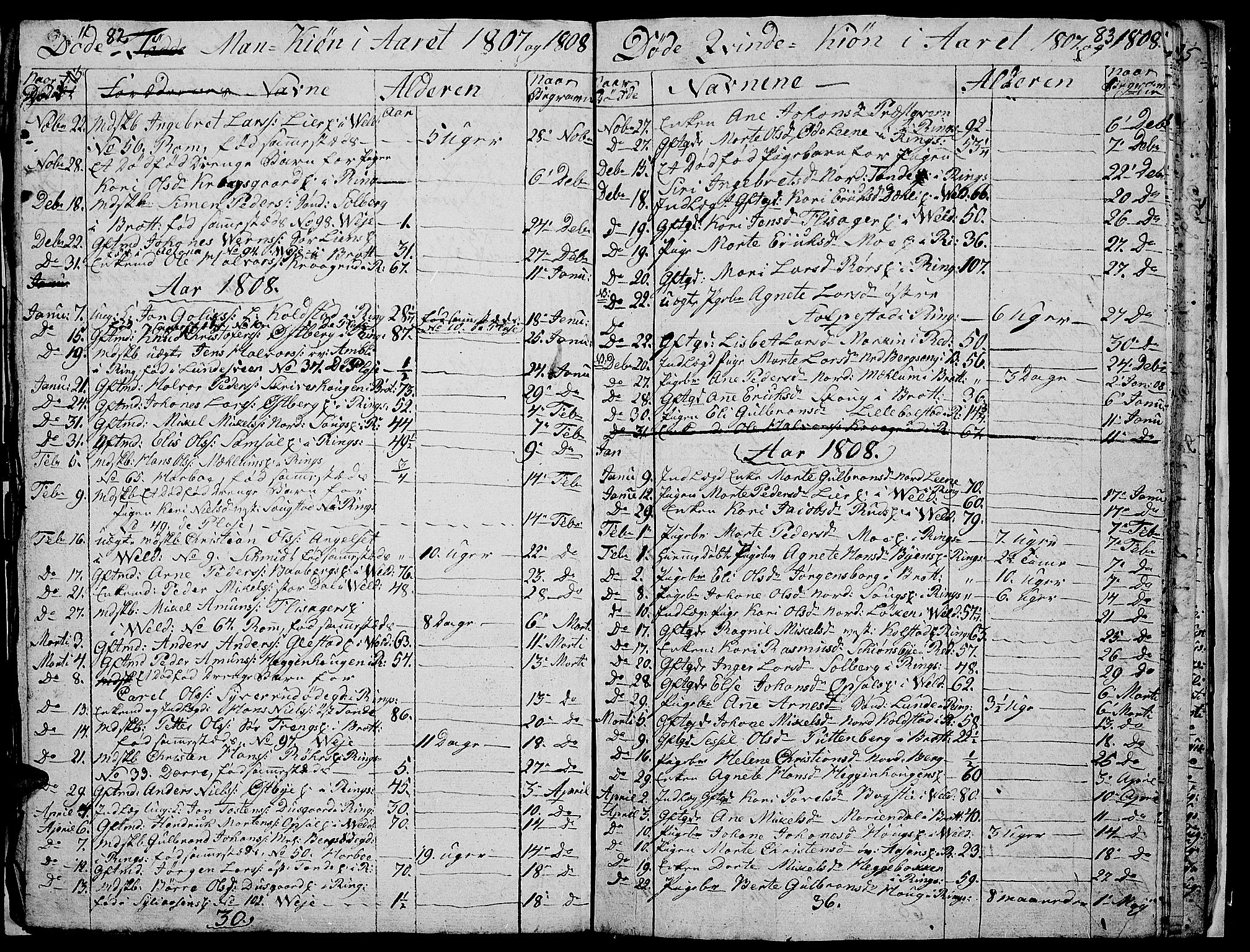 Ringsaker prestekontor, AV/SAH-PREST-014/I/Ia/L0005/0008: Parish register draft no. 5.8, 1807-1811, p. 82-83