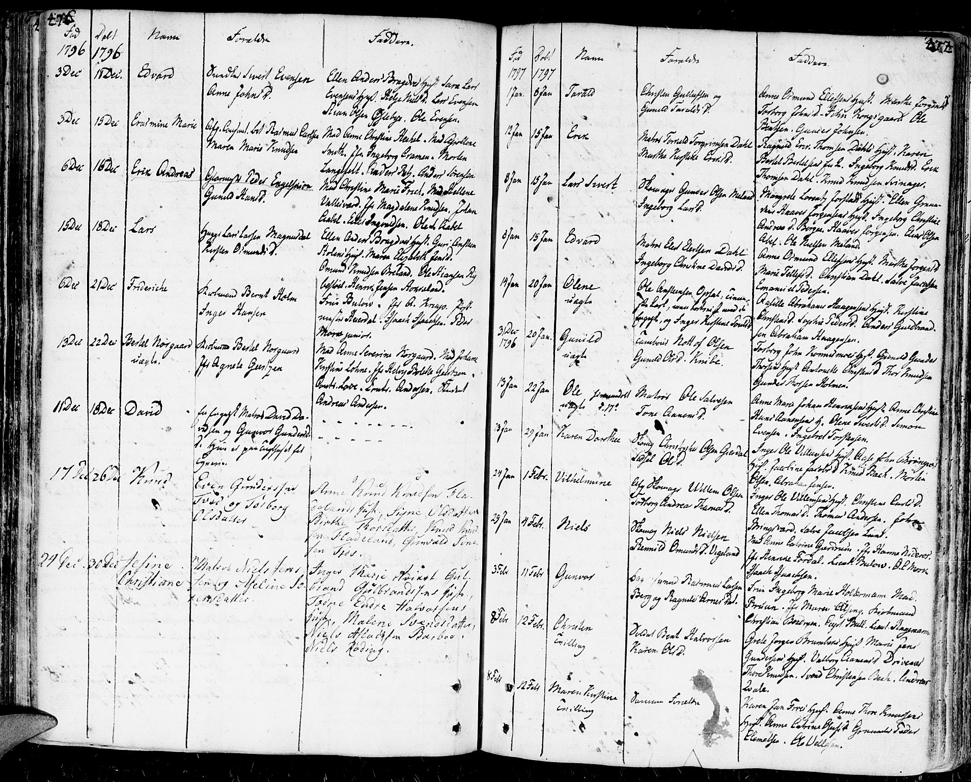 Kristiansand domprosti, SAK/1112-0006/F/Fa/L0003: Parish register (official) no. A 3, 1778-1818, p. 476-477