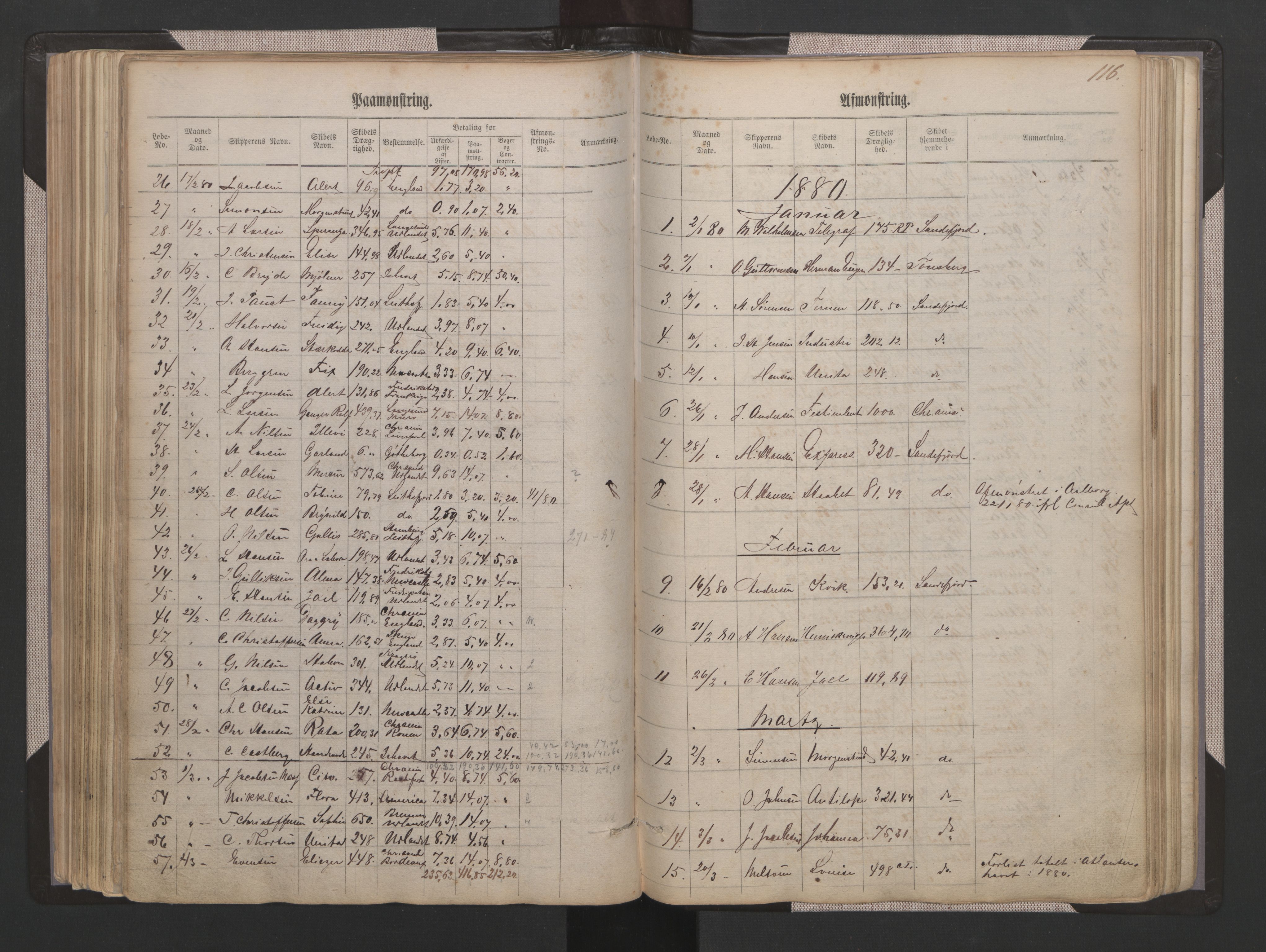 Sandefjord innrulleringskontor, AV/SAKO-A-788/H/Ha/L0001: Mønstringsjournal, 1860-1889, p. 116