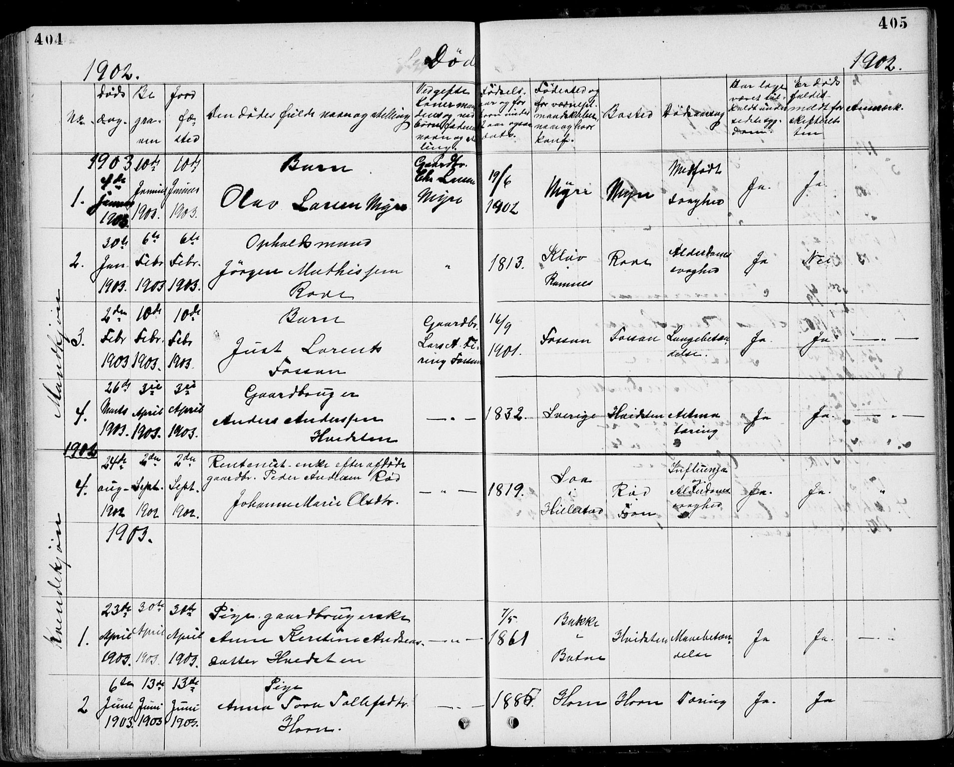 Ramnes kirkebøker, AV/SAKO-A-314/G/Gb/L0001: Parish register (copy) no. II 1, 1869-1904, p. 404-405