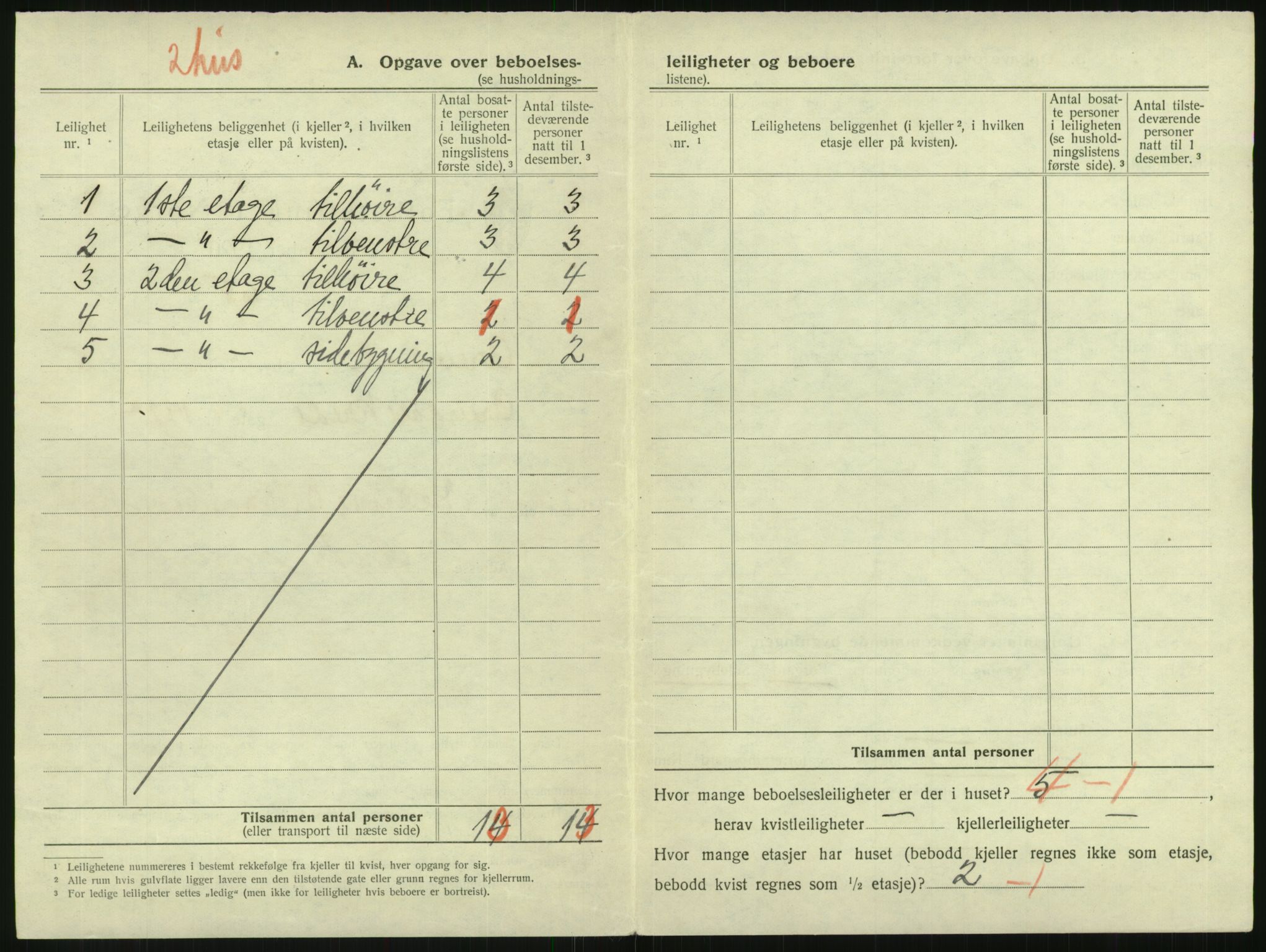 SAK, 1920 census for Arendal, 1920, p. 703