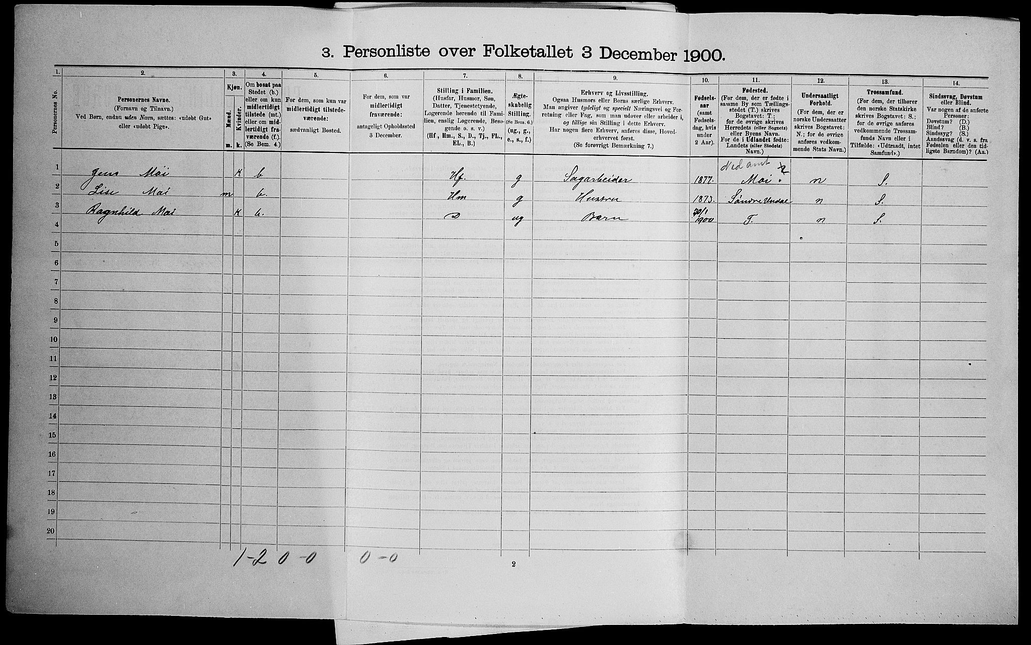 SAK, 1900 census for Mandal, 1900, p. 785